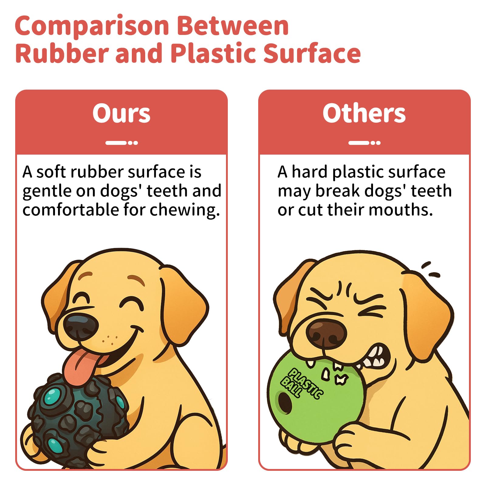 JoyBruko dog ball features teeth-nub surface that helps clean teeth during chew sessions