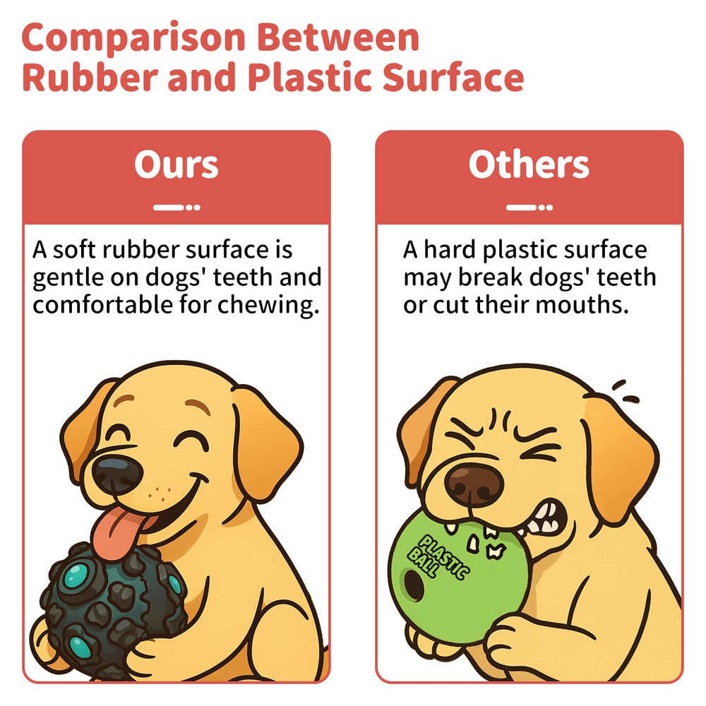 JoyBruko dog ball features teeth-nub surface that helps clean teeth during chew sessions