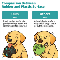 JoyBruko dog ball shows meteorite-nub design for gentle teeth cleaning.