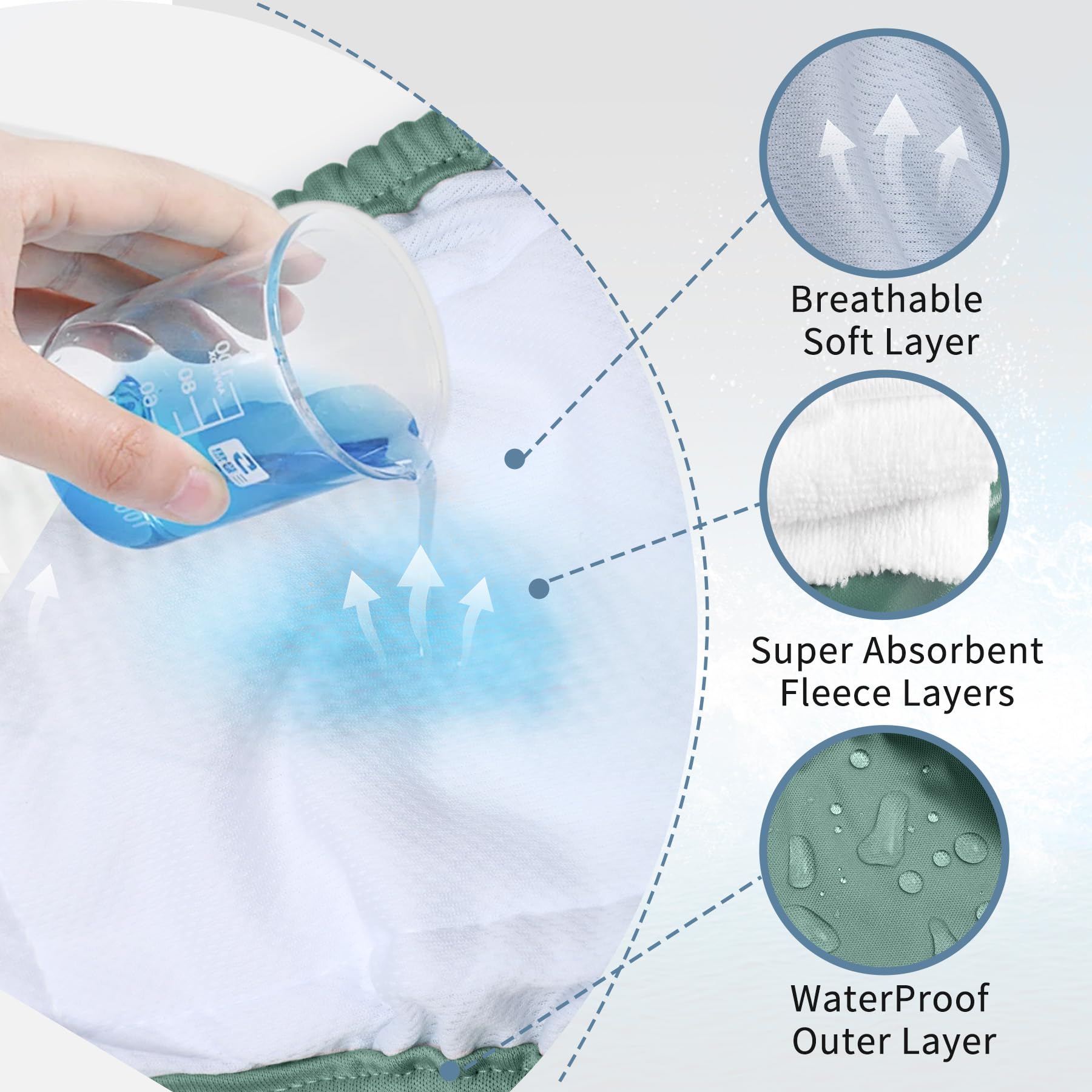 JoyDaog diapers absorbent layer microfiber ensures quick containment of accidents.