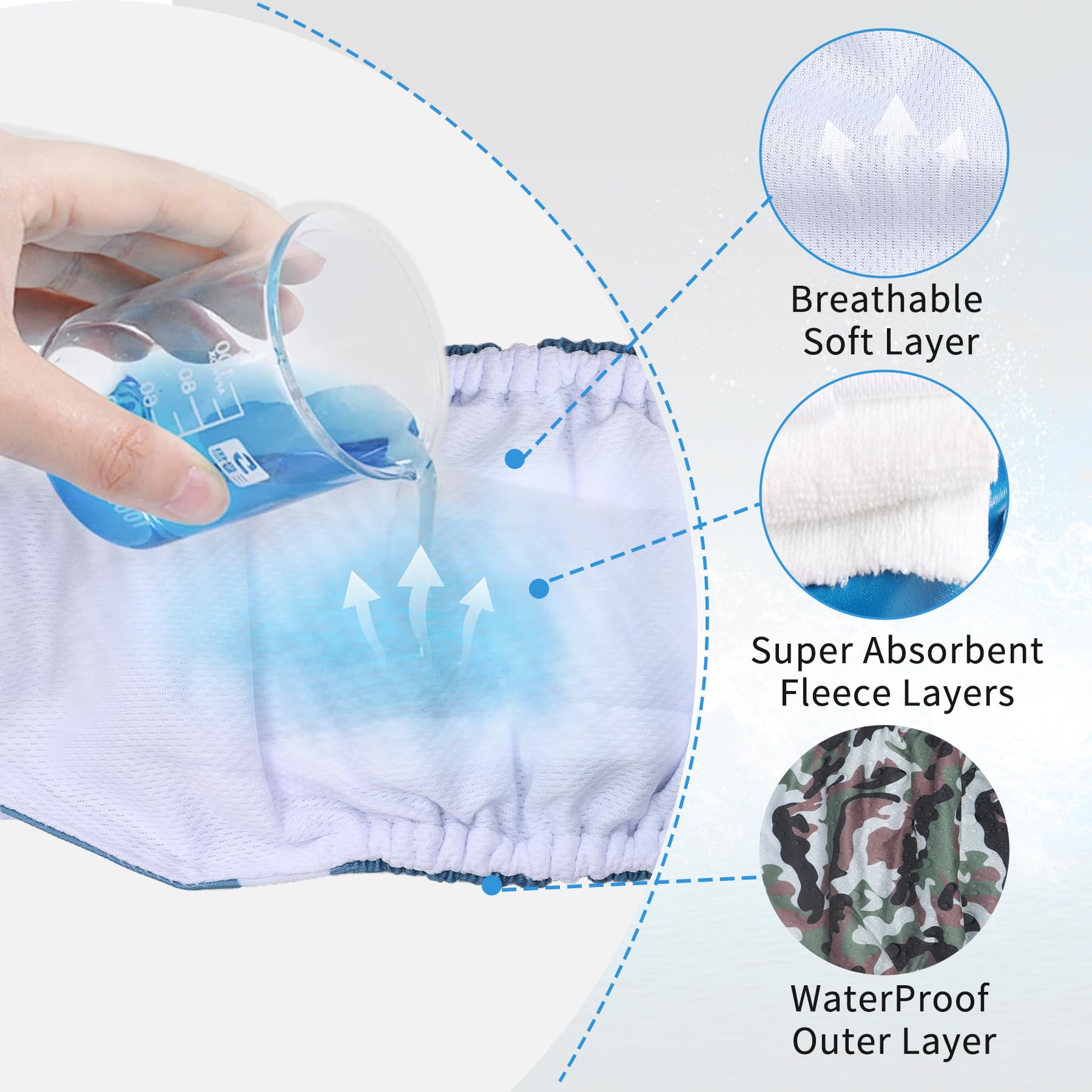 JoyDaog L leak-proof layer protects carpets and furniture from accidents.