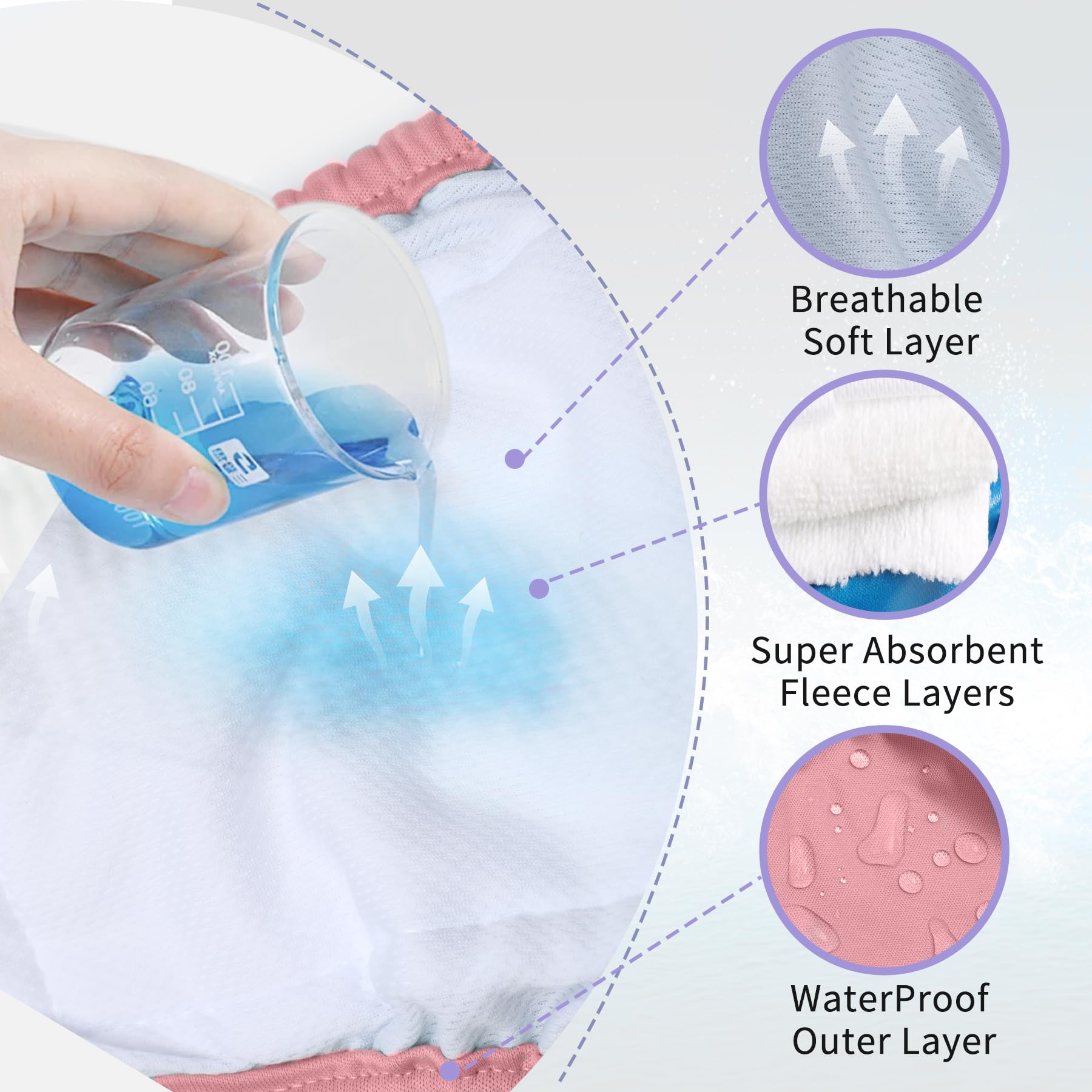 JoyDaog waterproof outer layer emphasizes leak prevention and home cleanliness.
