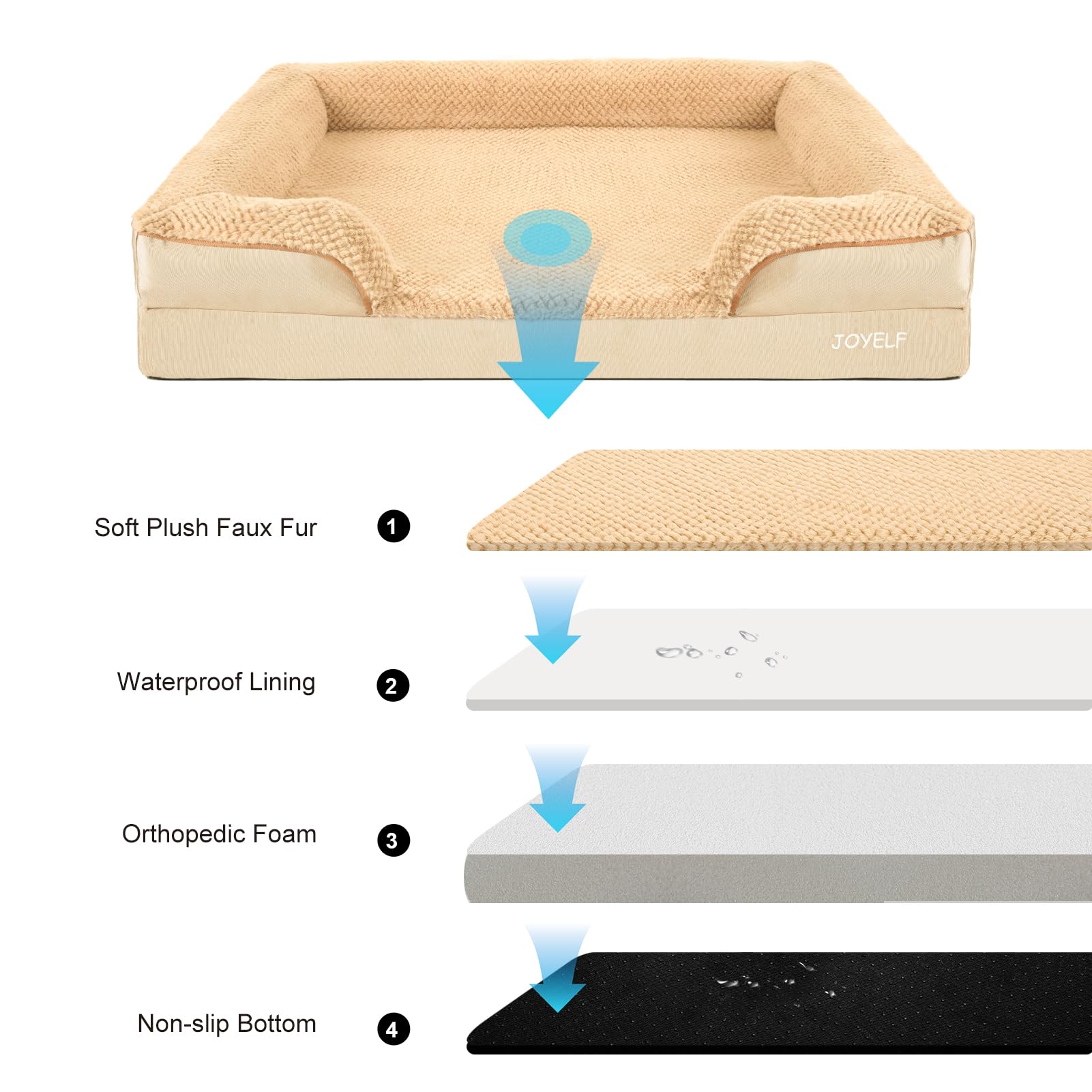 JOYELF bed non-slip bottom helps keep the bed in place