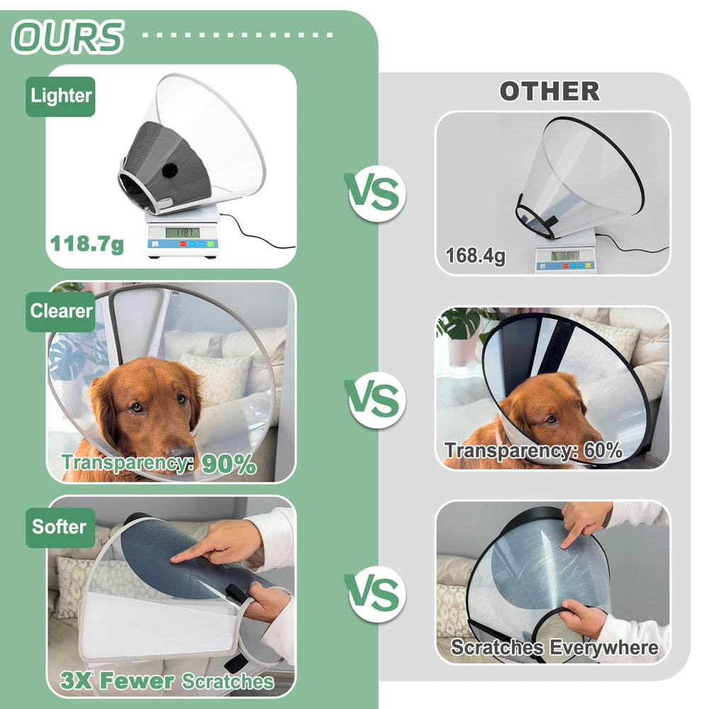 Joypig dog cone collar base strap adds security and slip prevention during movement.