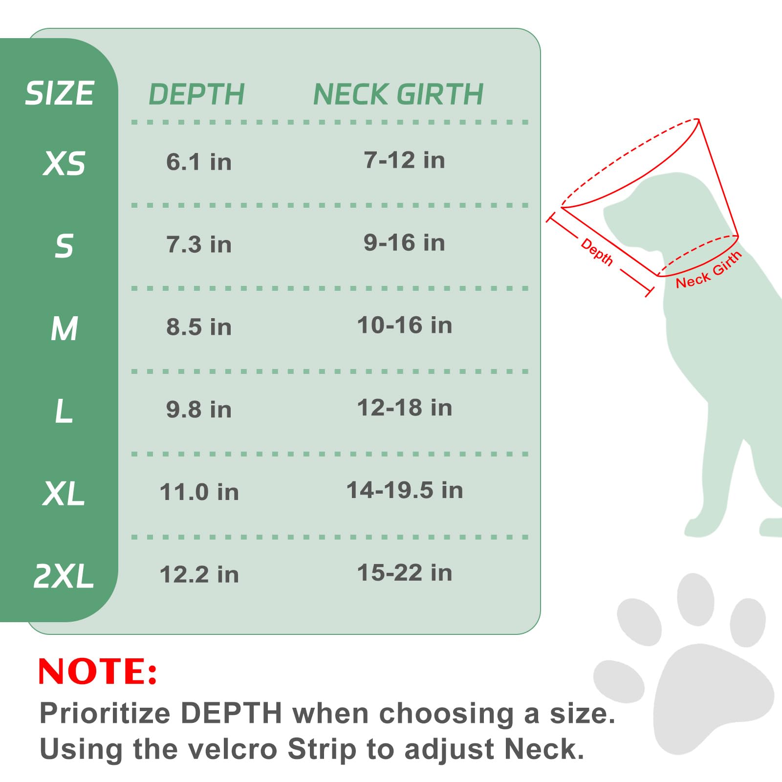 Joypig dog cone collar paws protection close-up highlights wound care support.
