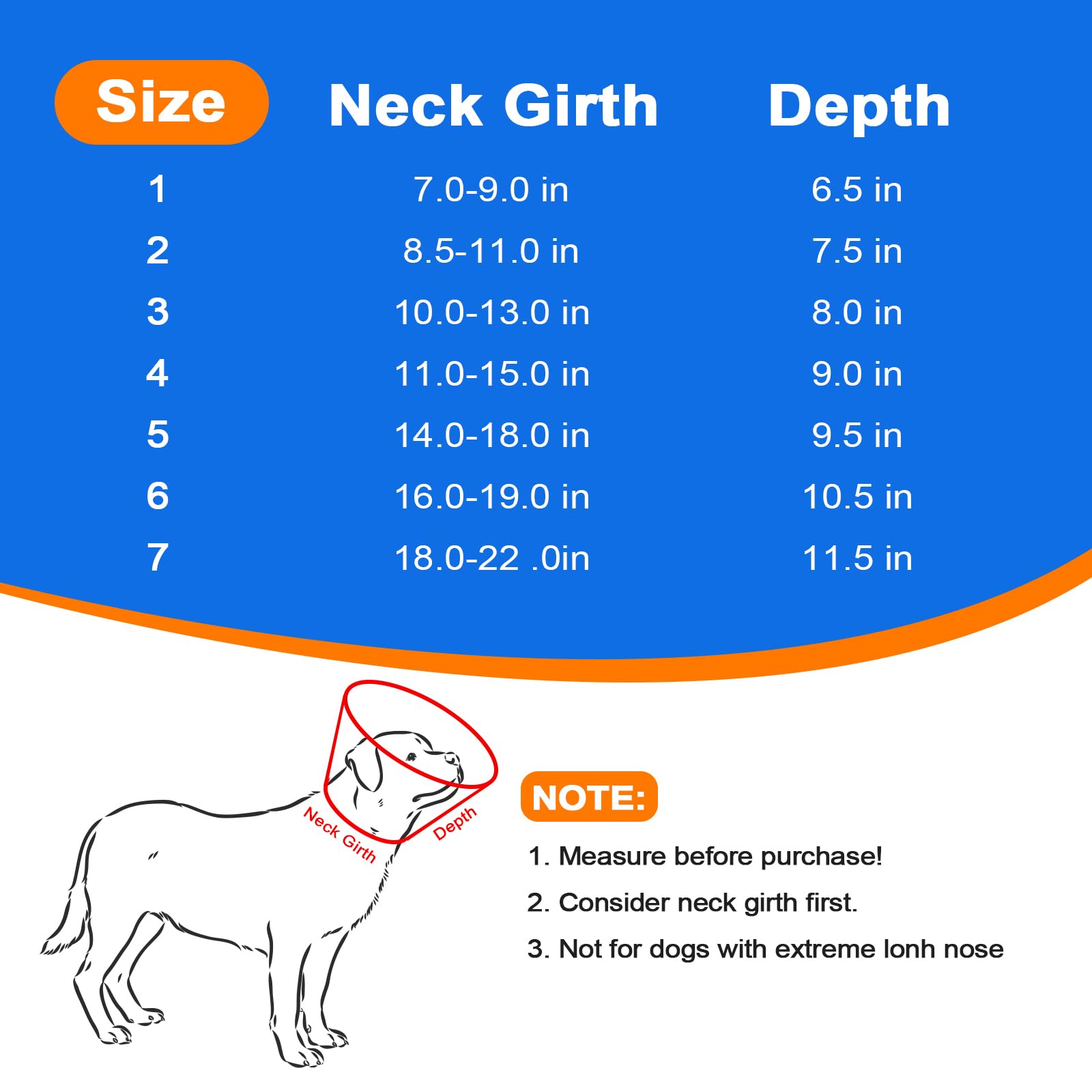 Joypig dog cone collar Velcro adjustment close-up for secure fit.