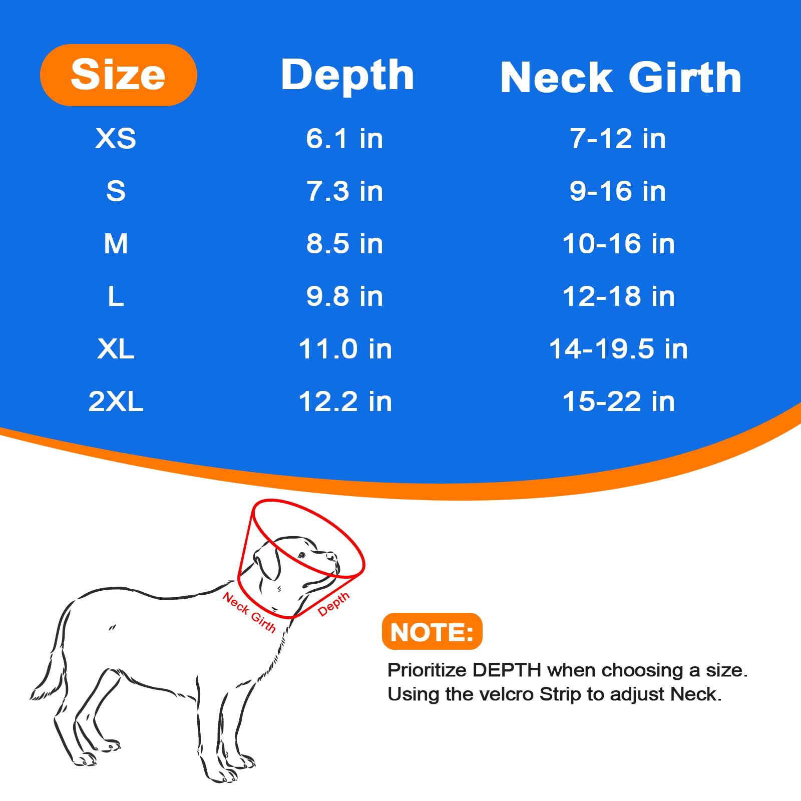 Joypig dog cone padded neck comfort highlights breathable cushioning for calmer wear.