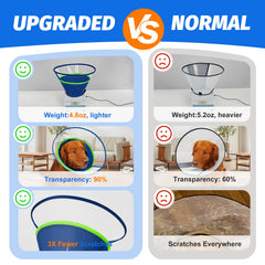 Joypig soft padded neck area reduces irritation during recovery.