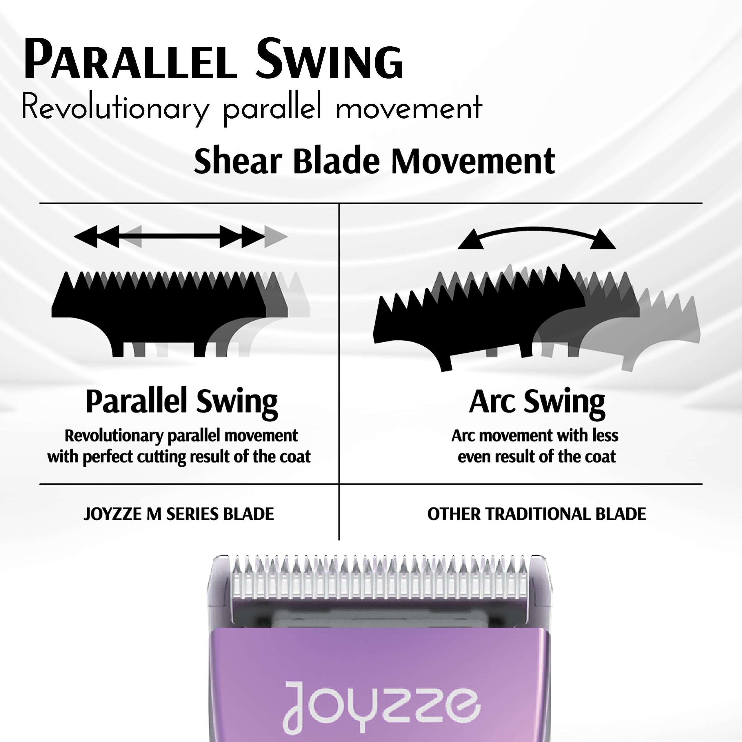 JOYZZE Hornet Mini Purple in-action pet grooming session