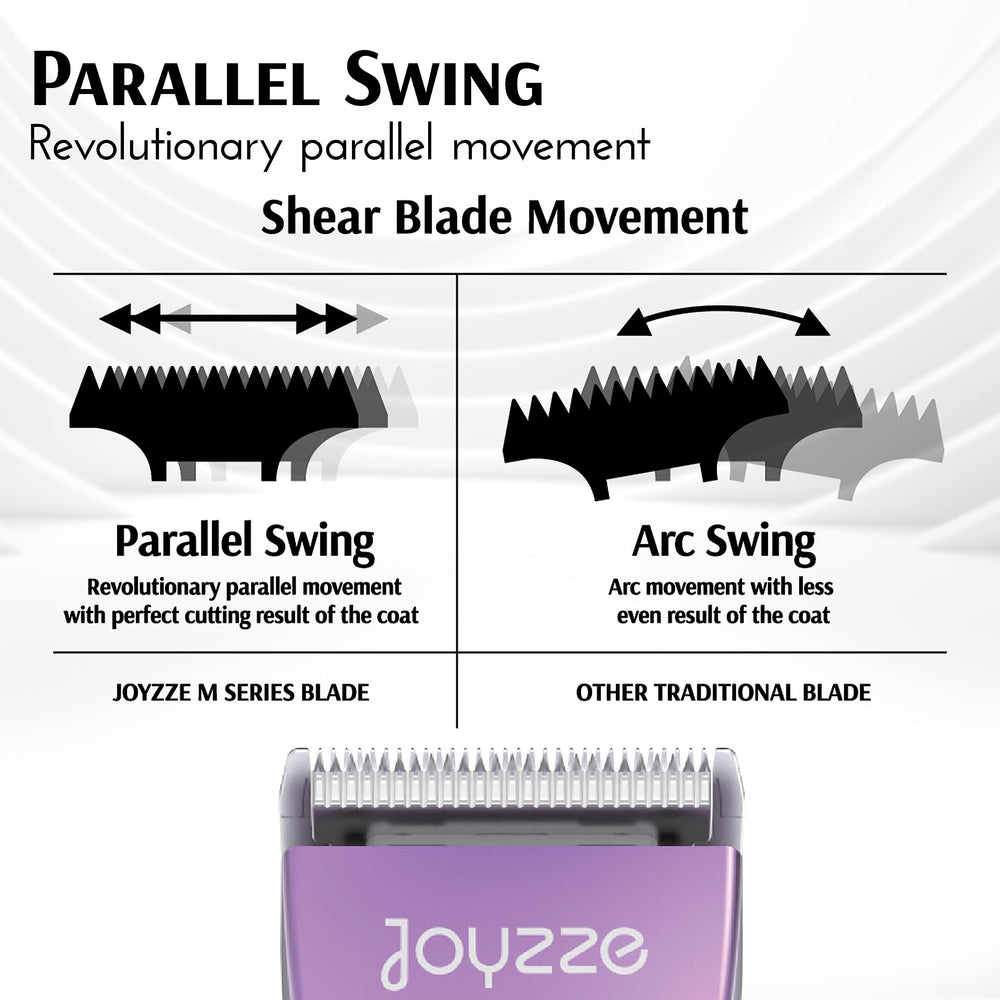 JOYZZE Hornet Mini Purple in-action pet grooming session