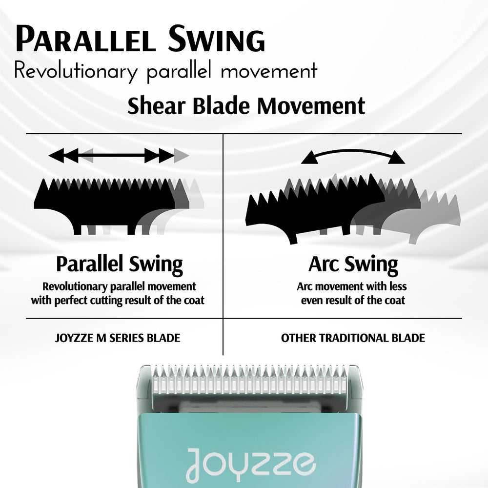 JOYZZE Hornet Mini Trimmer ergonomic grip for comfortable handling