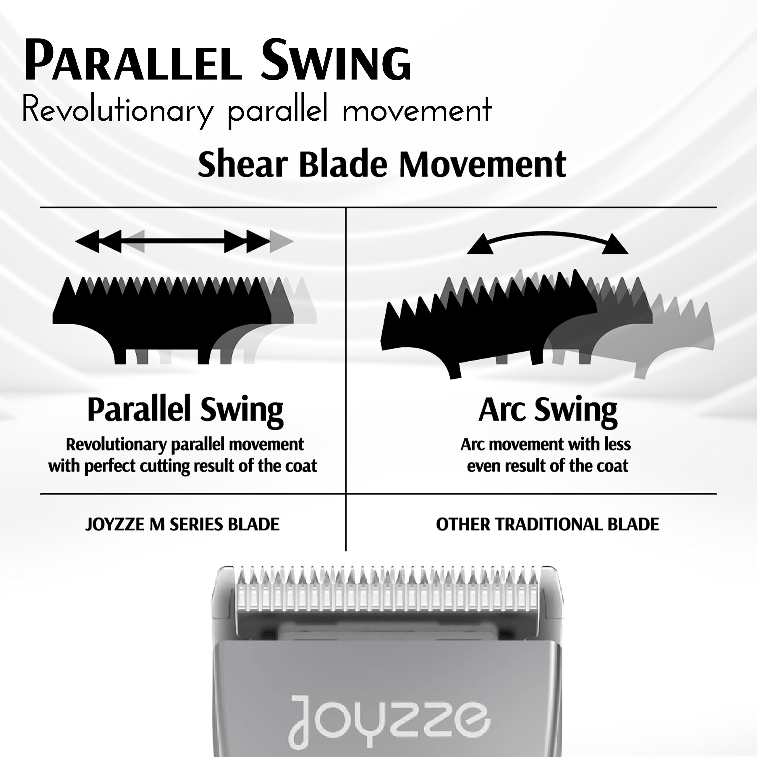 JOYZZE Hornet Mini Trimmer teal color adds stylish flair to grooming.