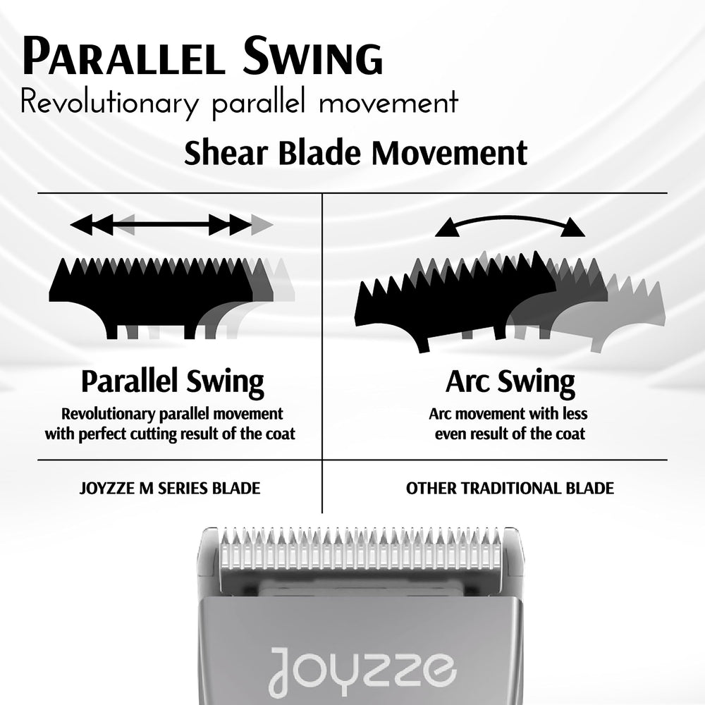 JOYZZE Hornet Mini Trimmer teal color adds stylish flair to grooming.