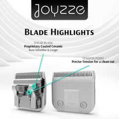 JOYZZE professional grooming scene with Raptor/Falcon blade in action.