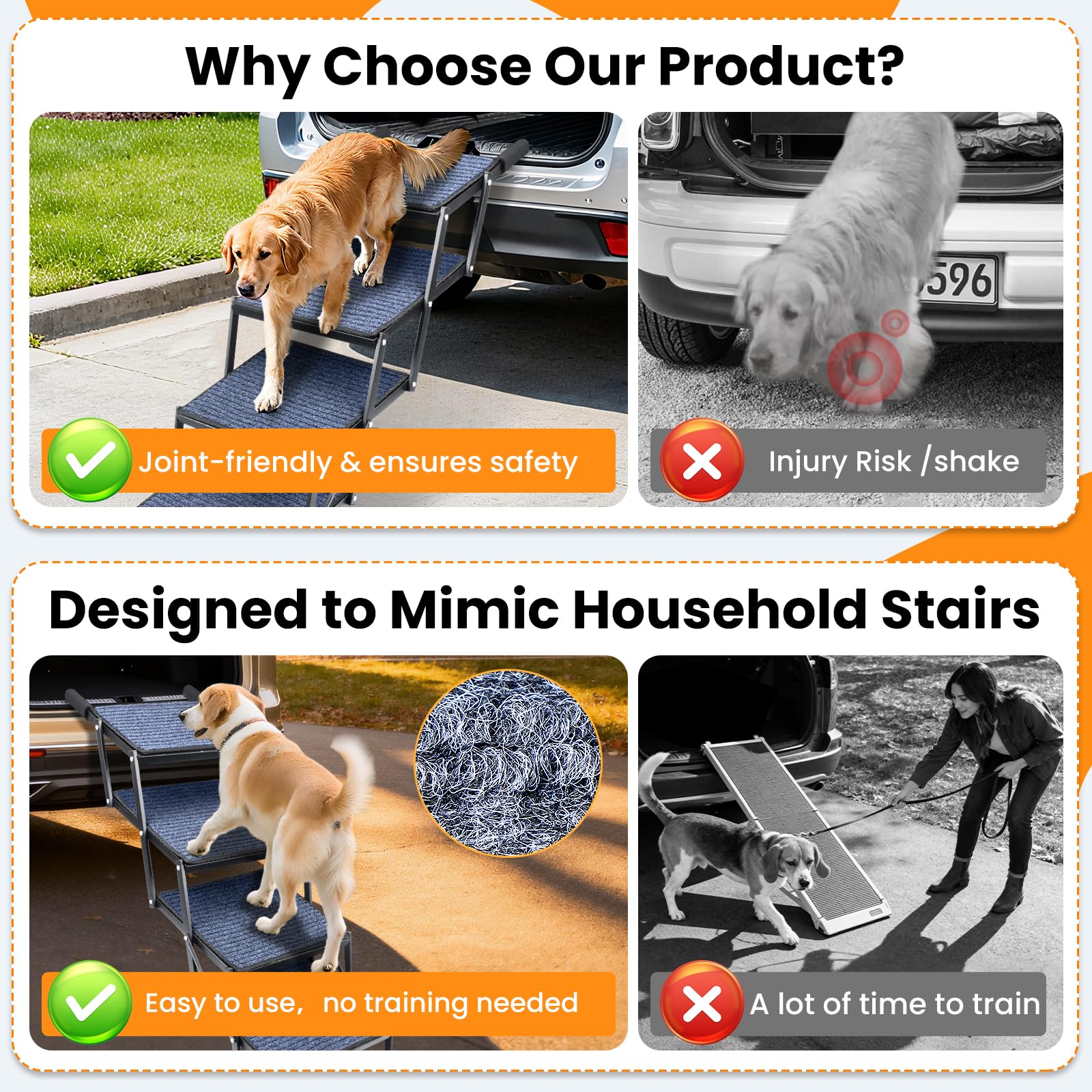 JTSIOV dog stairs folded for compact storage during travel.
