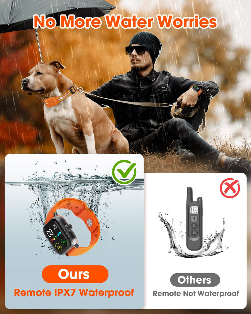 Jugbow IPX7 waterproof dog collar withstands rain and water play.