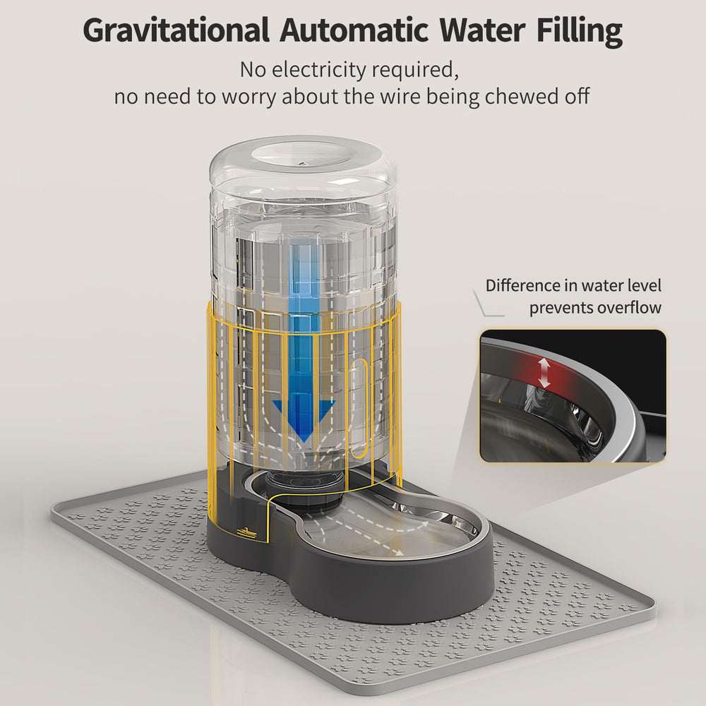 JUNSPOW gravity water dispenser uses auto-refill to provide steady hydration.