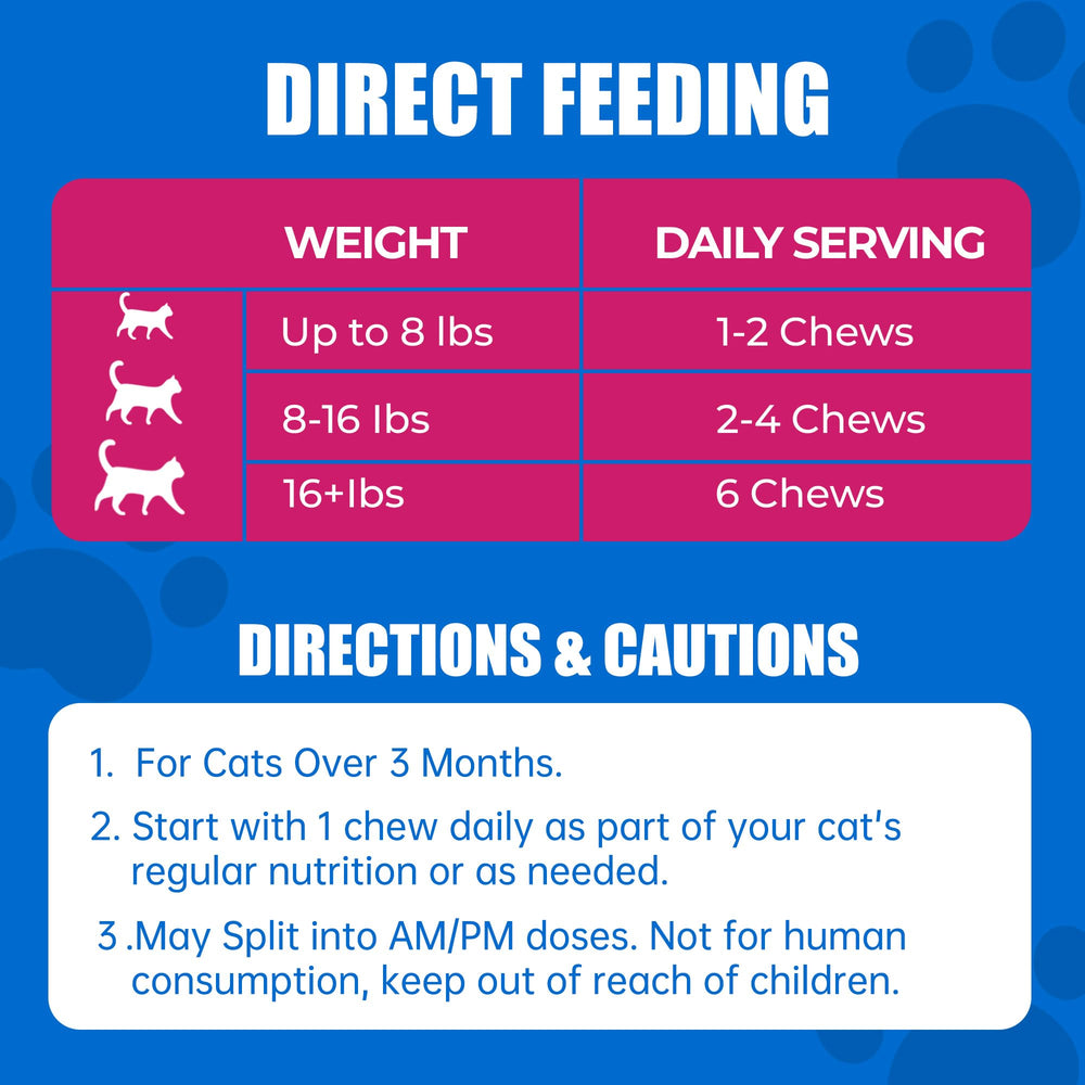 Just Try 23 in 1 Taurine cat bites sodium hyaluronate may support joints and mobility.