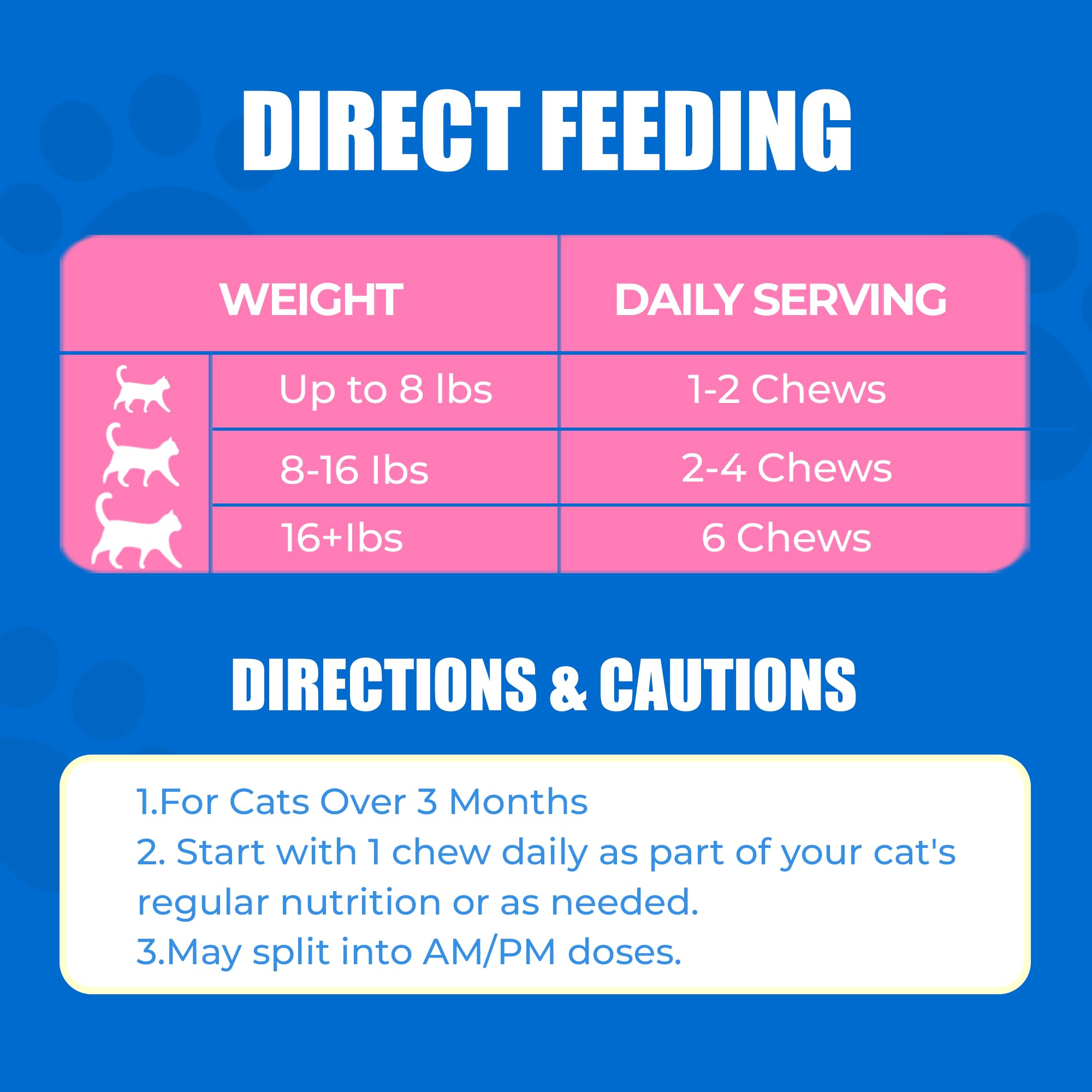 Just Try CoQ10 cat treat veterinarian-trusted quality badge on packaging.