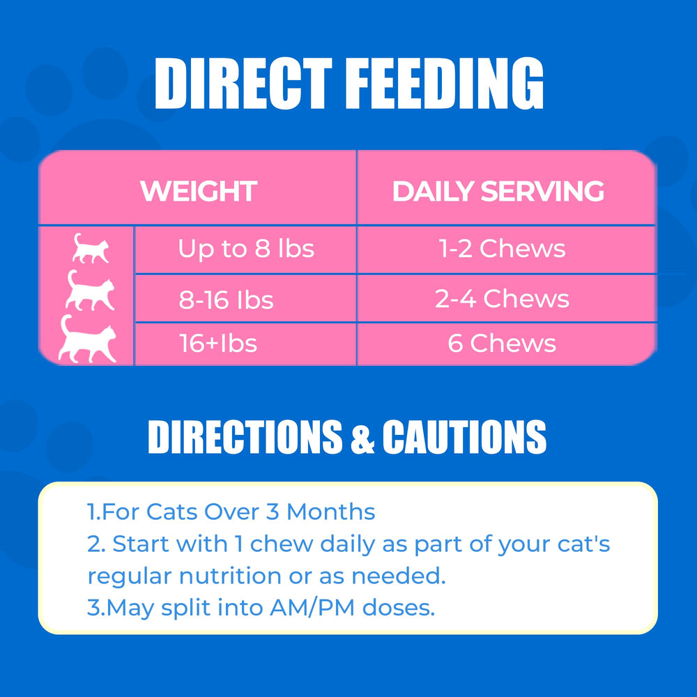 Just Try CoQ10 cat treat veterinarian-trusted quality badge on packaging.