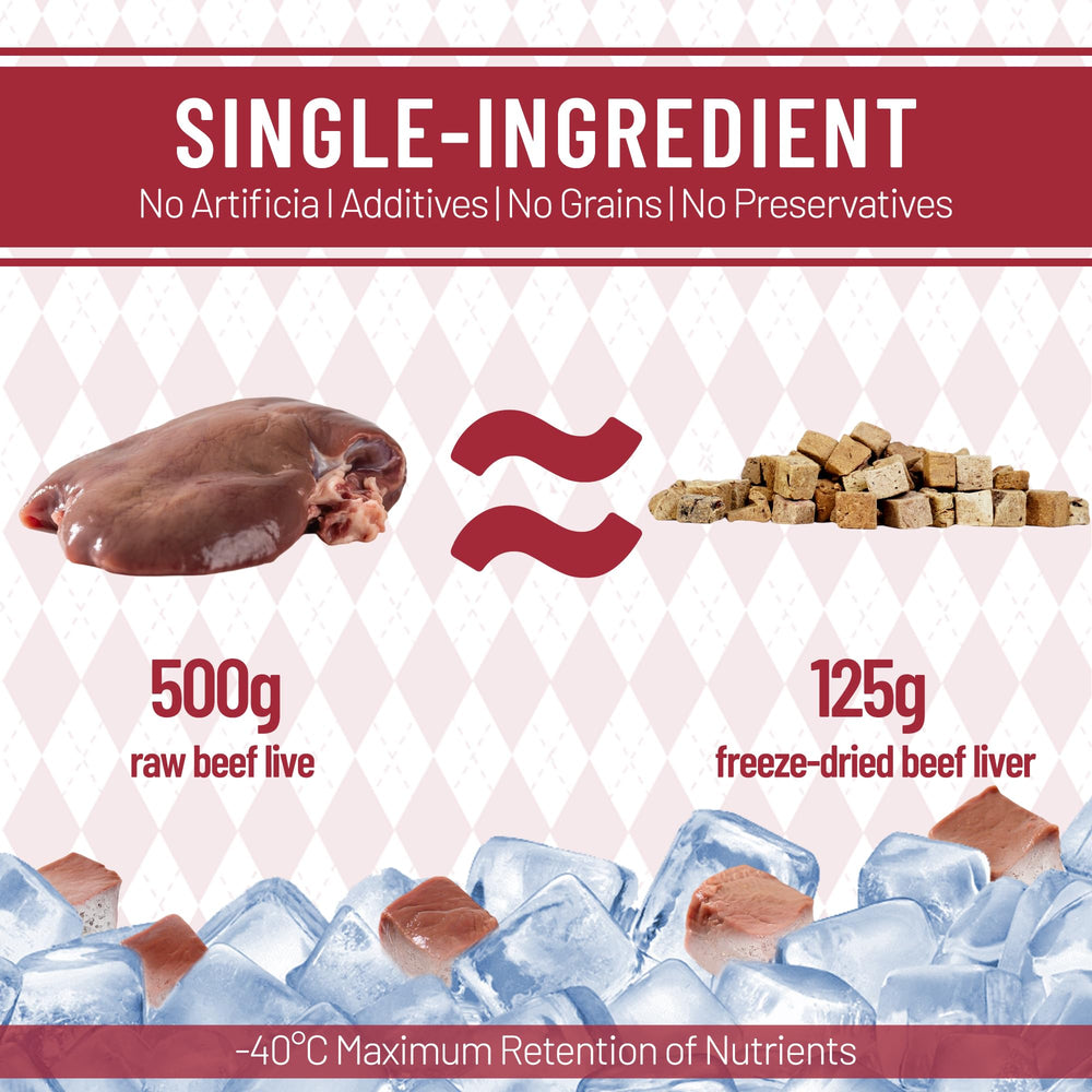 Just Try Iron Vitamin A snack highlighting nutrient rich liver for activity.