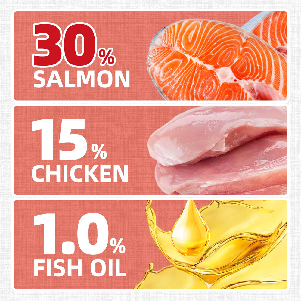 Just Try Salmon Cat Treats crunchy biscuits highlight texture ideal for dental-friendly snacking.
