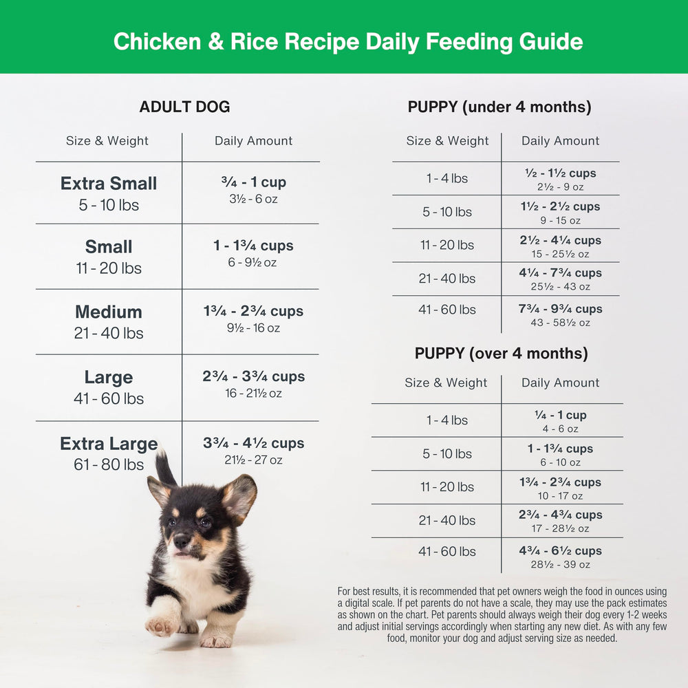 JustFoodForDogs cooking guide step-by-step card illustrates instructions.