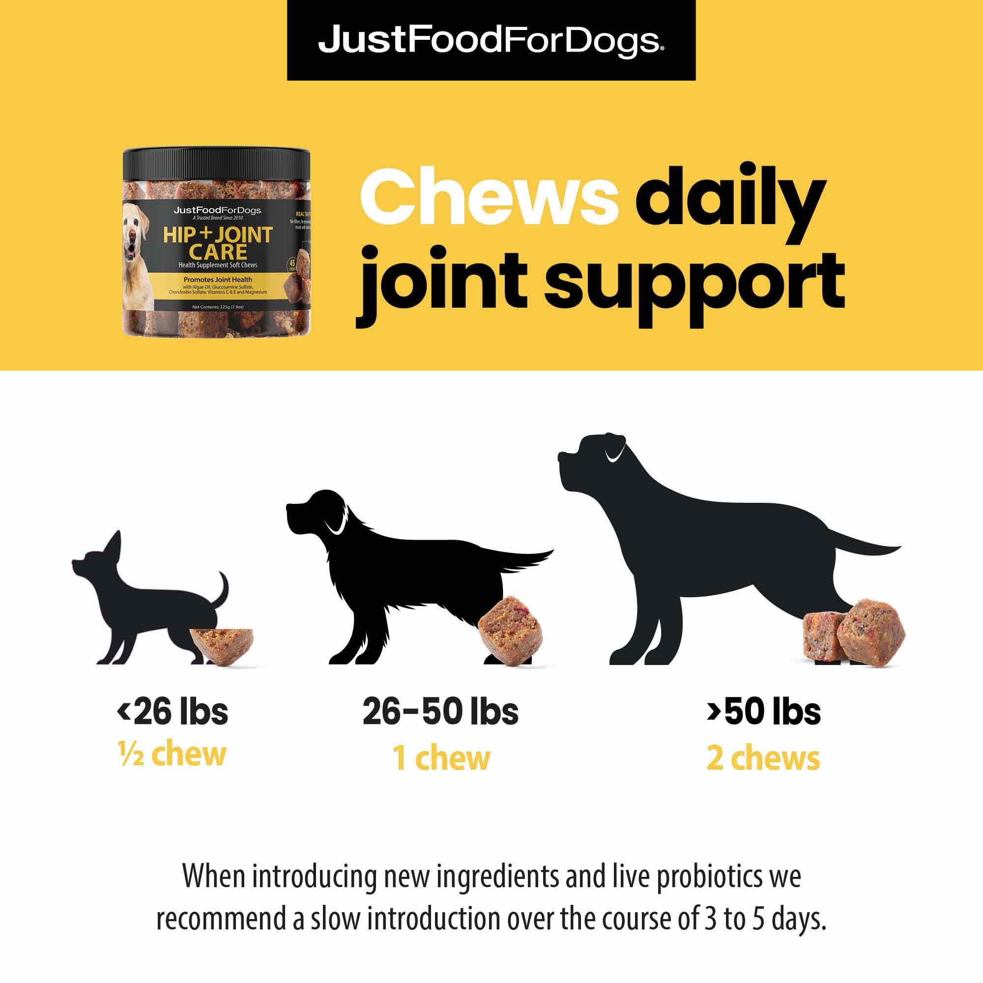 JustFoodForDogs Hip + Joint Soft Chews with visible glucosamine and chondroitin for joint support.
