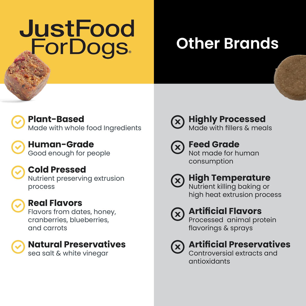 JustFoodForDogs Hip + Joint Soft Chews texture closeup conveys chew-friendly consistency.