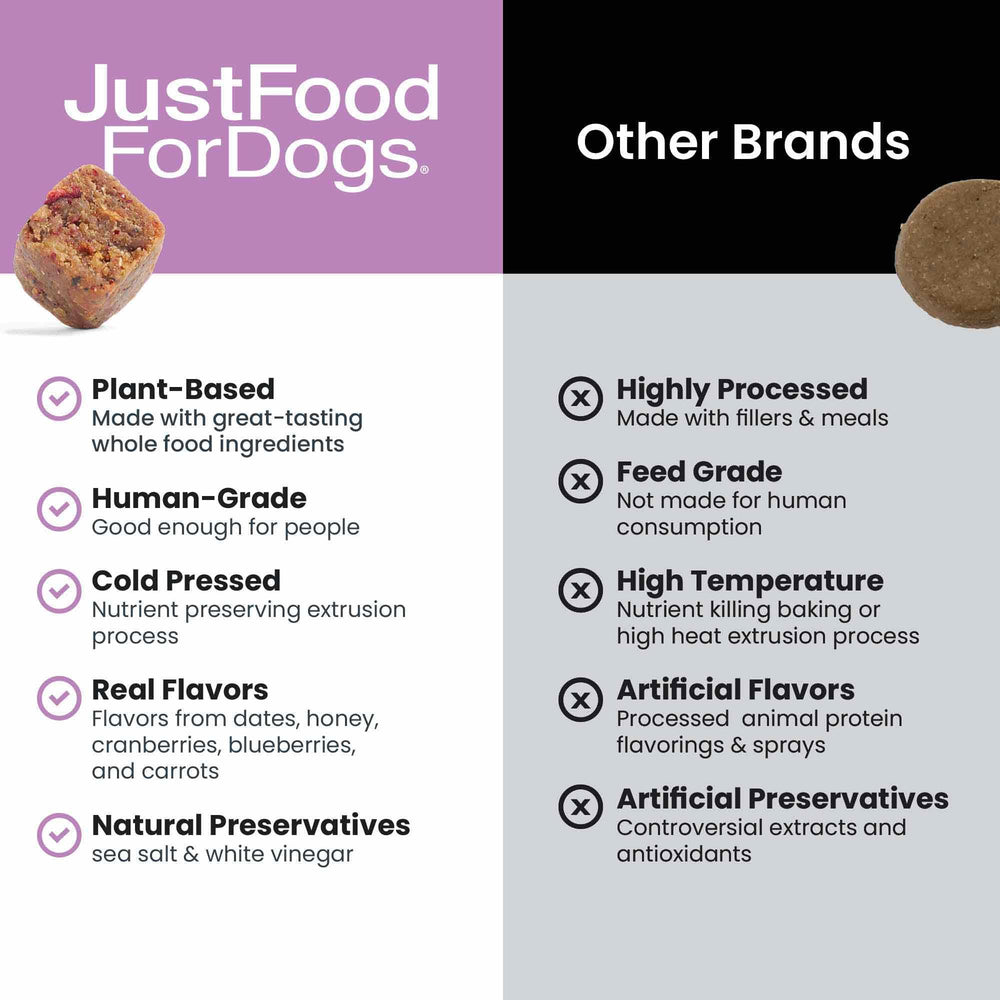 JustFoodForDogs Probiotic Booster soft chews close up showcases tasty texture for daily use.