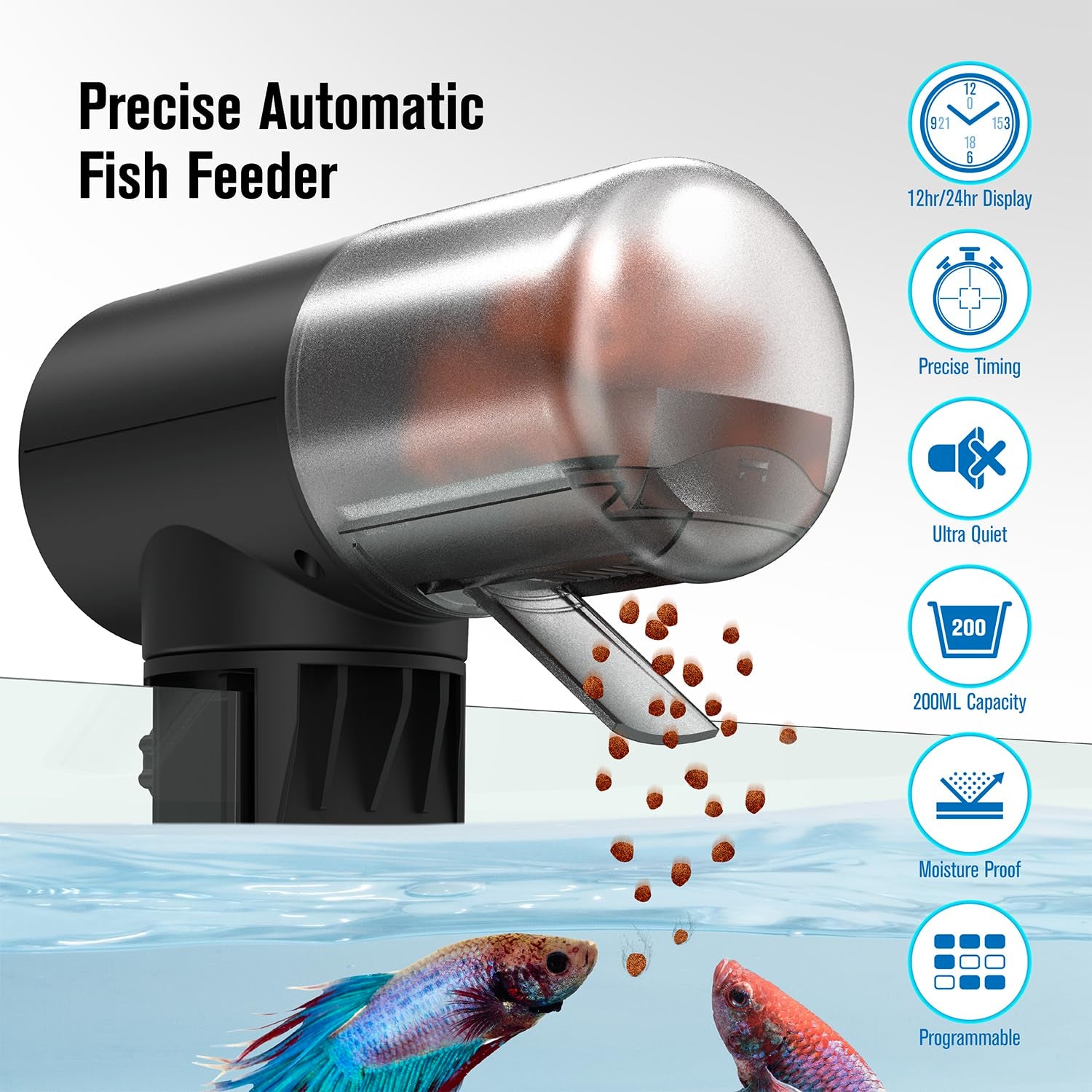 JuzPetz feeder with 200ml reservoir illustrating large capacity for extended trips.