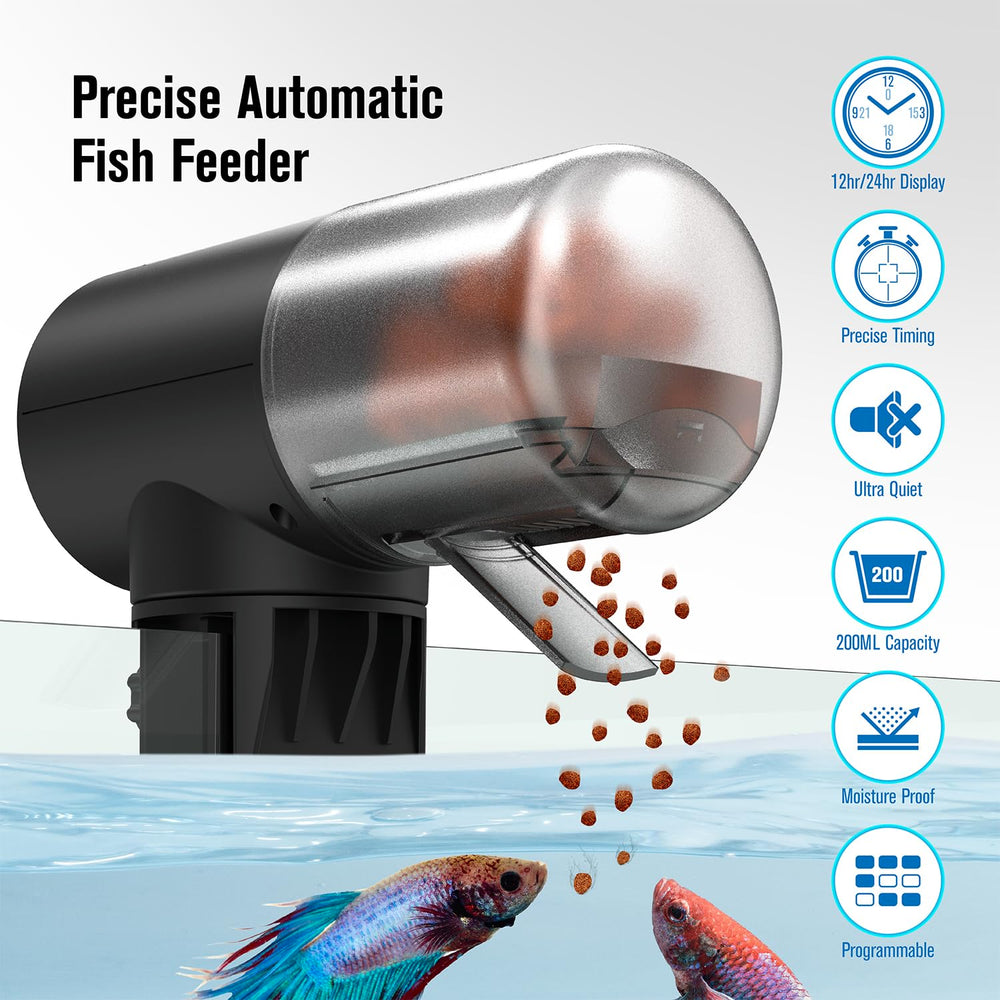 JuzPetz feeder with 200ml reservoir illustrating large capacity for extended trips.