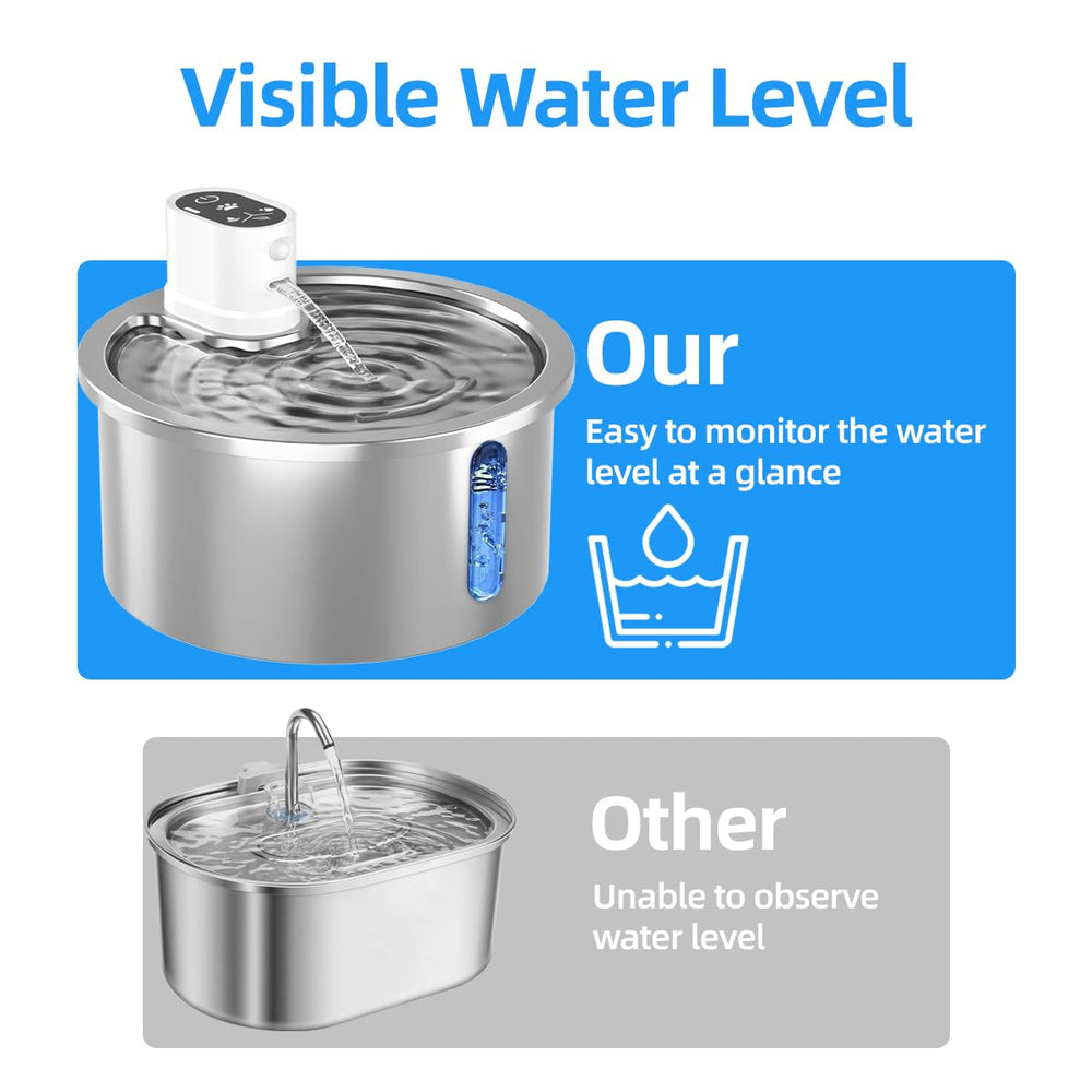 Jzla Pro 3.2L capacity supports multi-day hydration for multiple pets