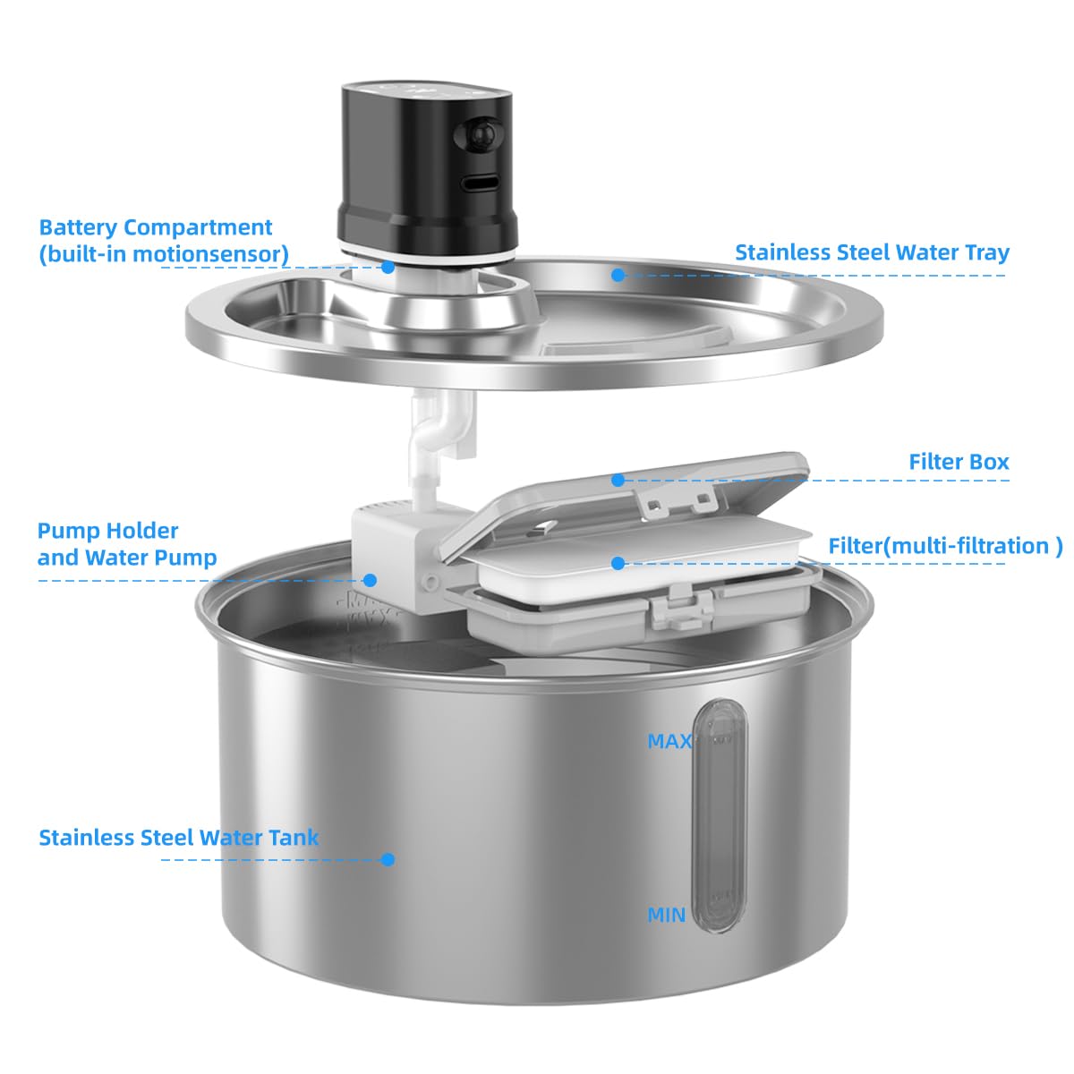 Jzla Pro dishwasher safe stainless steel parts simplify cleaning after use