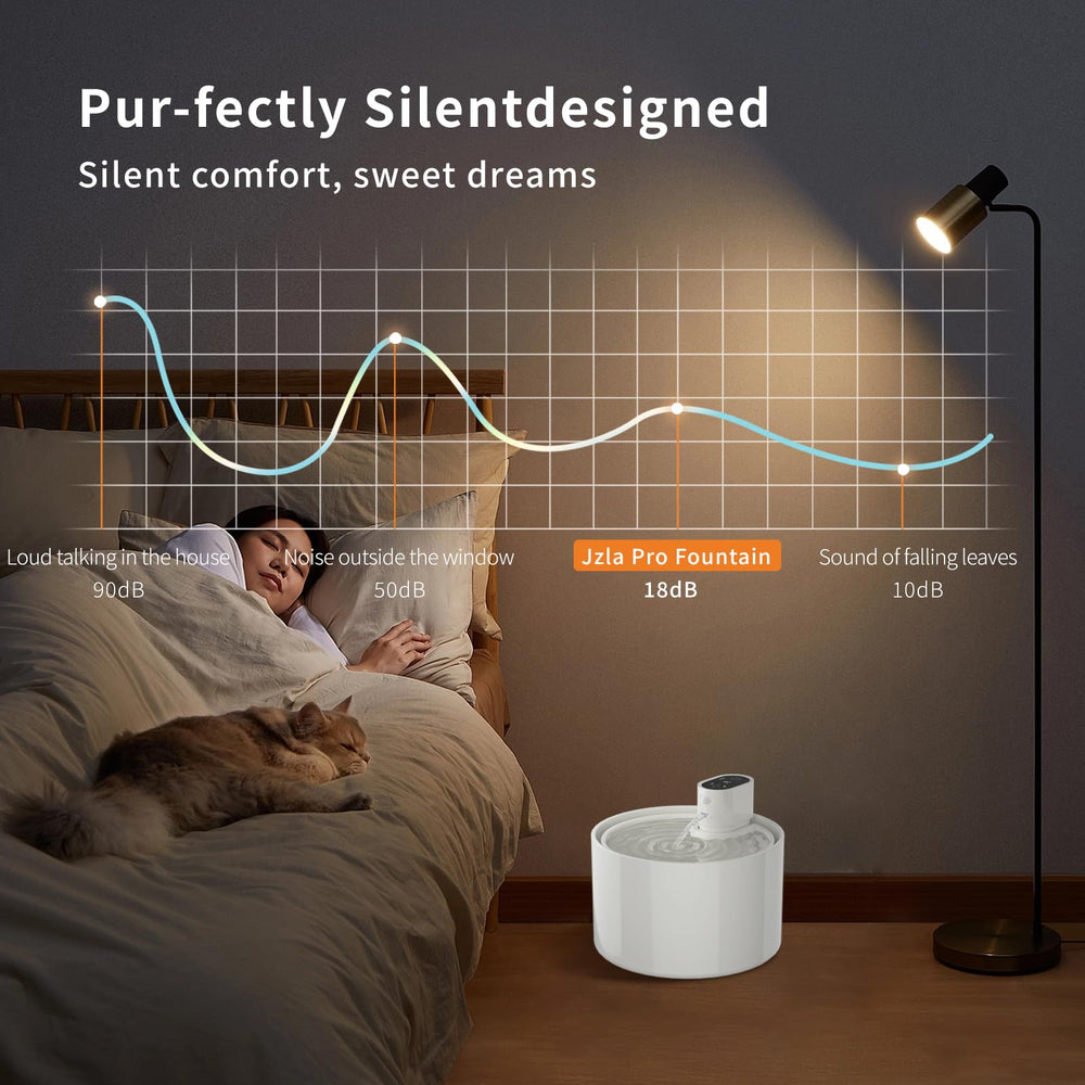 Jzla Pro elevated drinking height reduces whisker fatigue for comfortable sipping