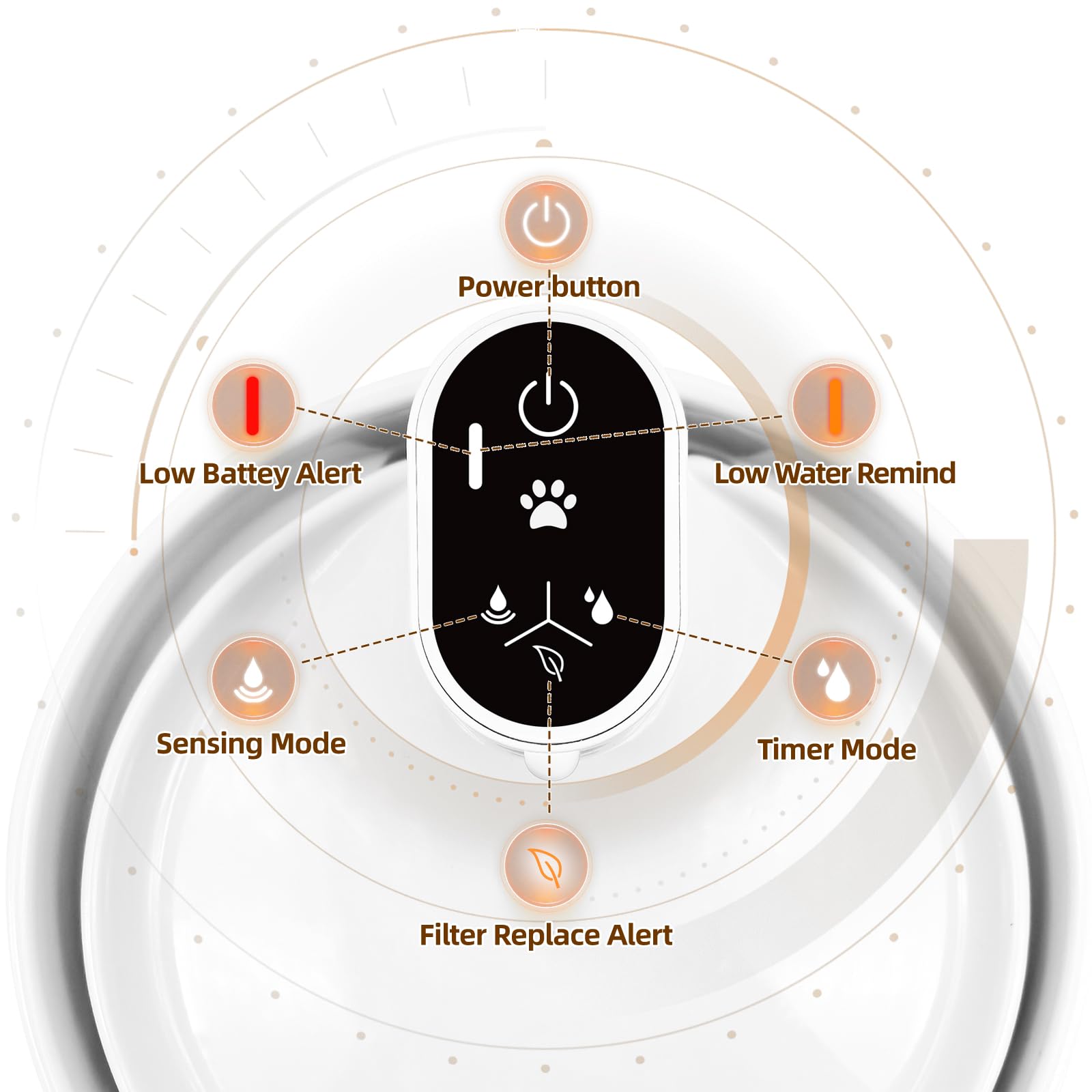 Jzla Pro large 2.3L capacity keeps pets hydrated between refills