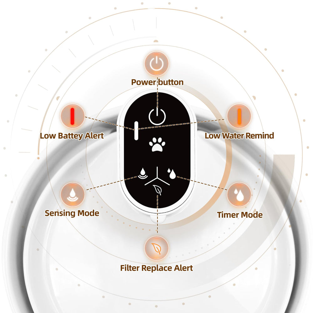 Jzla Pro large 2.3L capacity keeps pets hydrated between refills