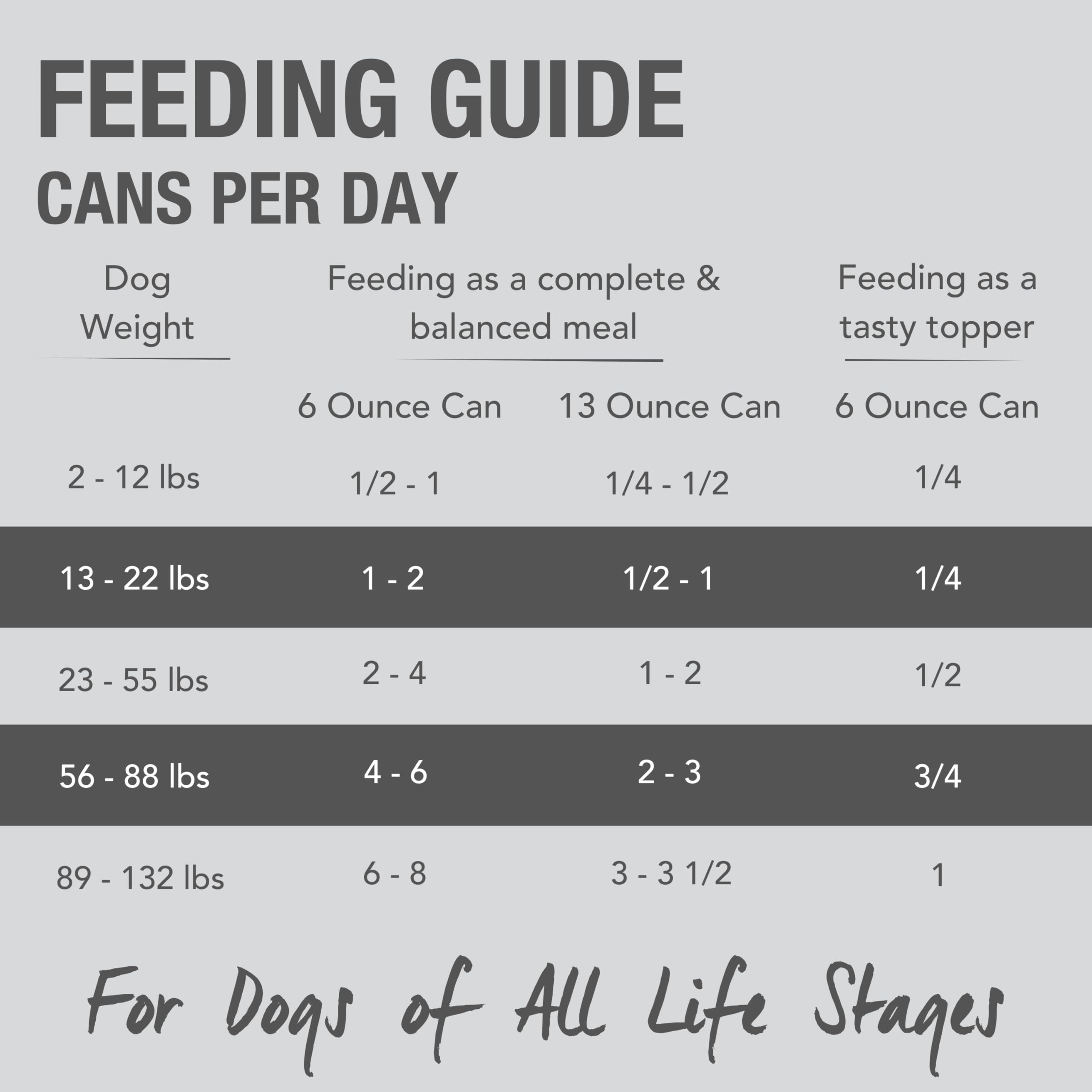 K9 Natural grain-free wet food pate shown as topper or meal.