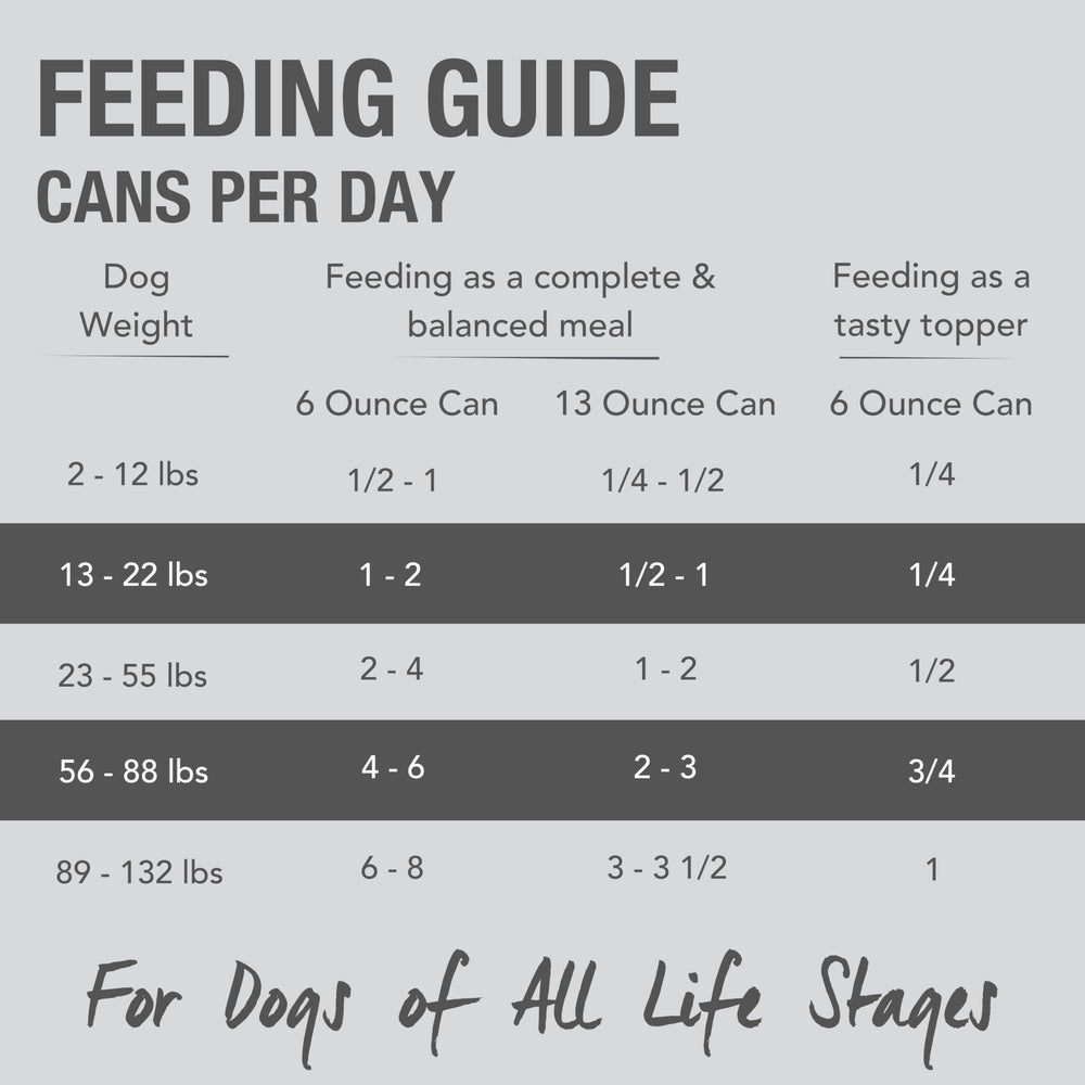K9 Natural grain-free wet food pate shown as topper or meal.