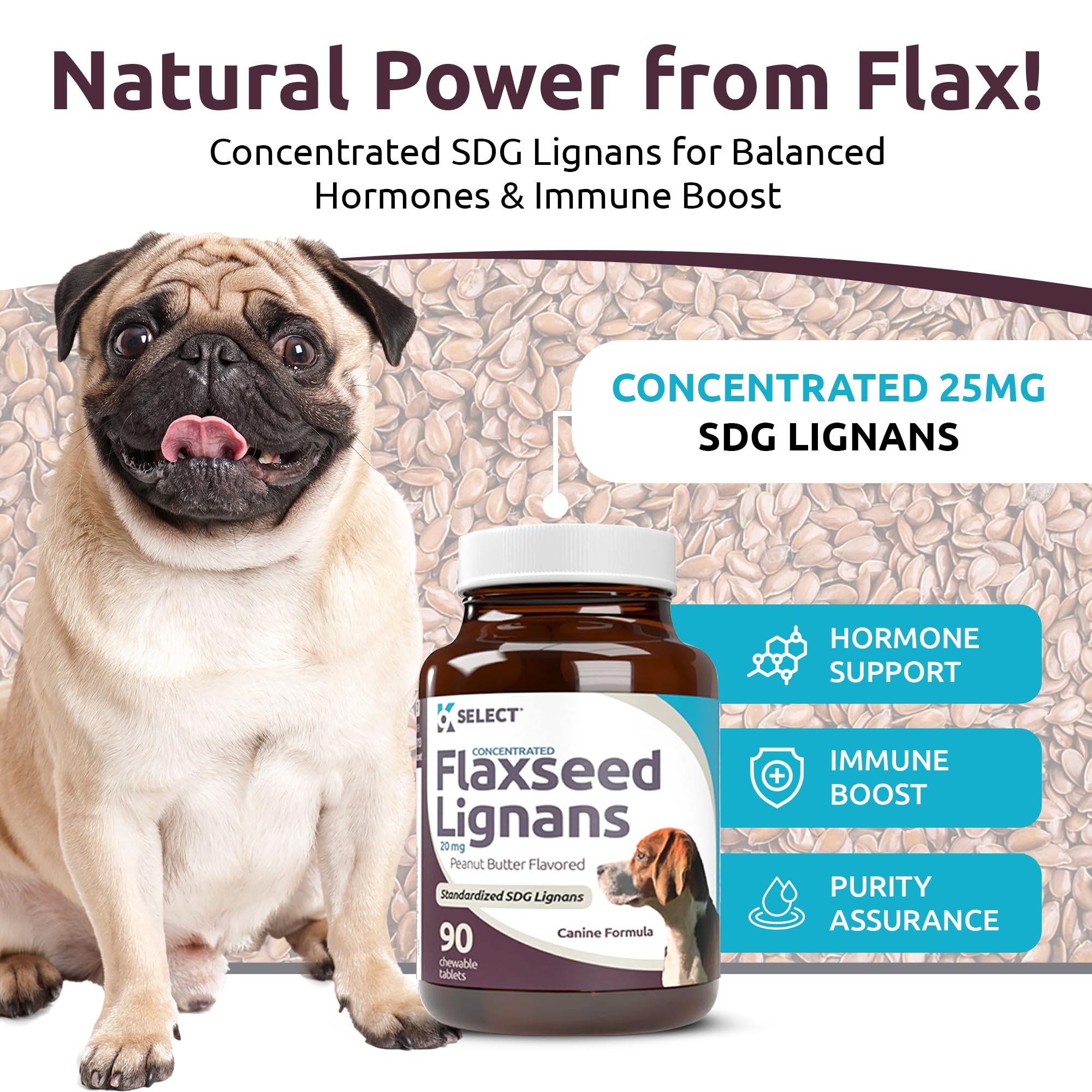 K9 Select 20mg lignan dog supplement bottle, compact chewables delivering concentrated flaxseed lignans.