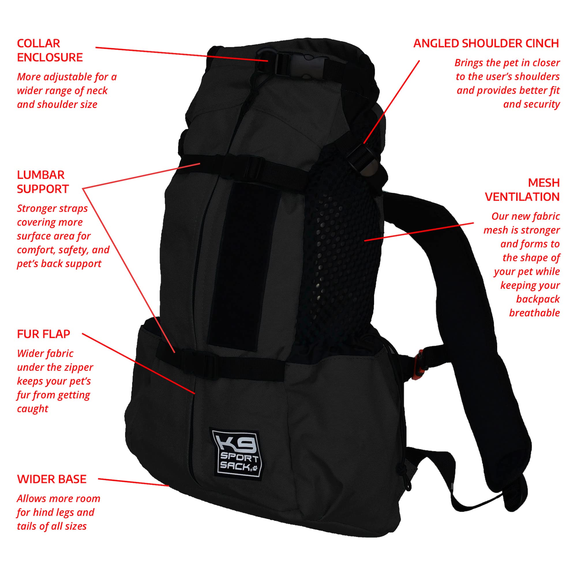 K9 Sport Sack Air 2 jet black with fur-flap to reduce hair snag