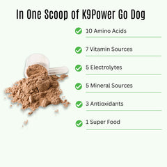 K9Power Go Dog packets in two-pack layout emphasizing easy mixing on trails.