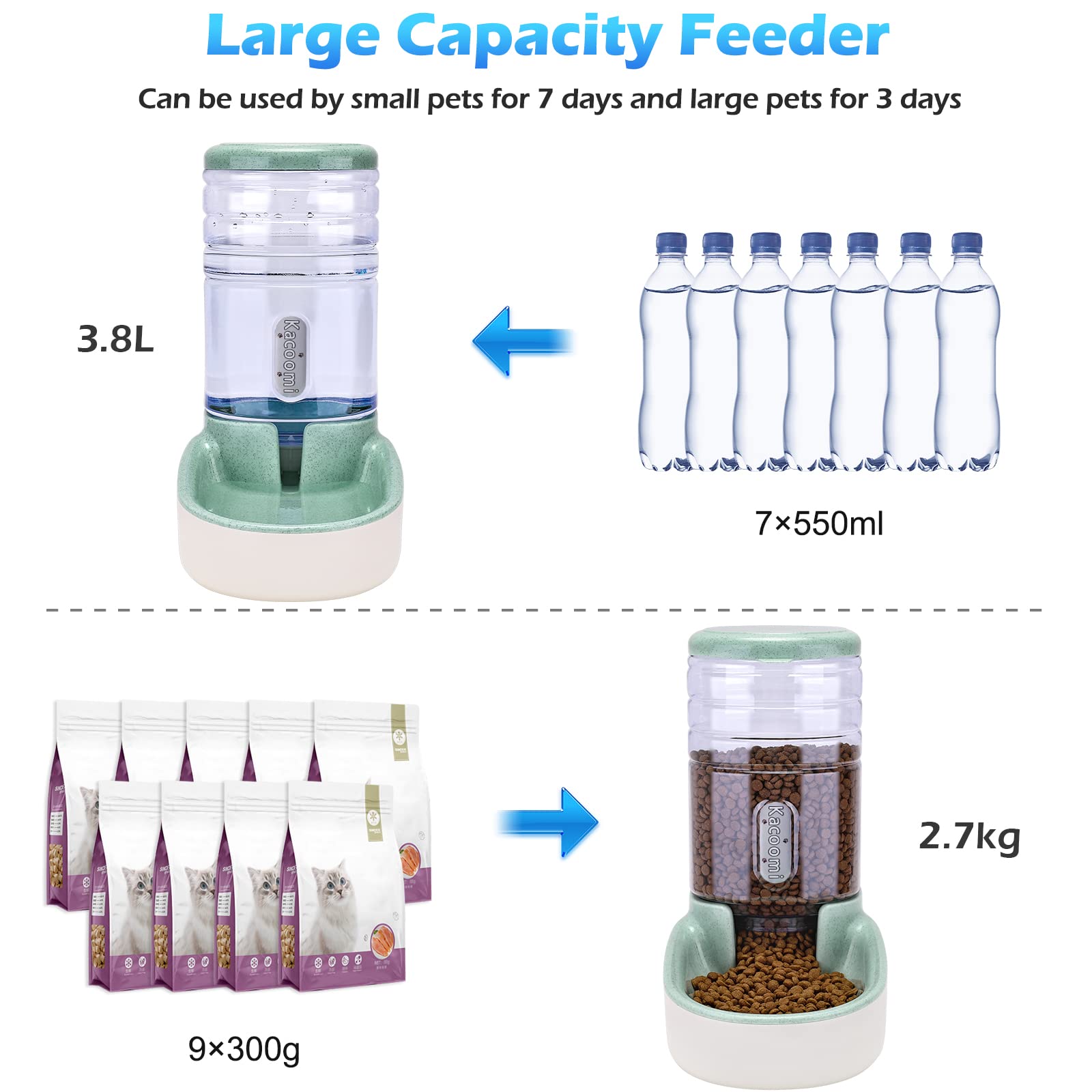 Kacoomi 2-pack feeder bowls assembled for easy pet mealtime setup.