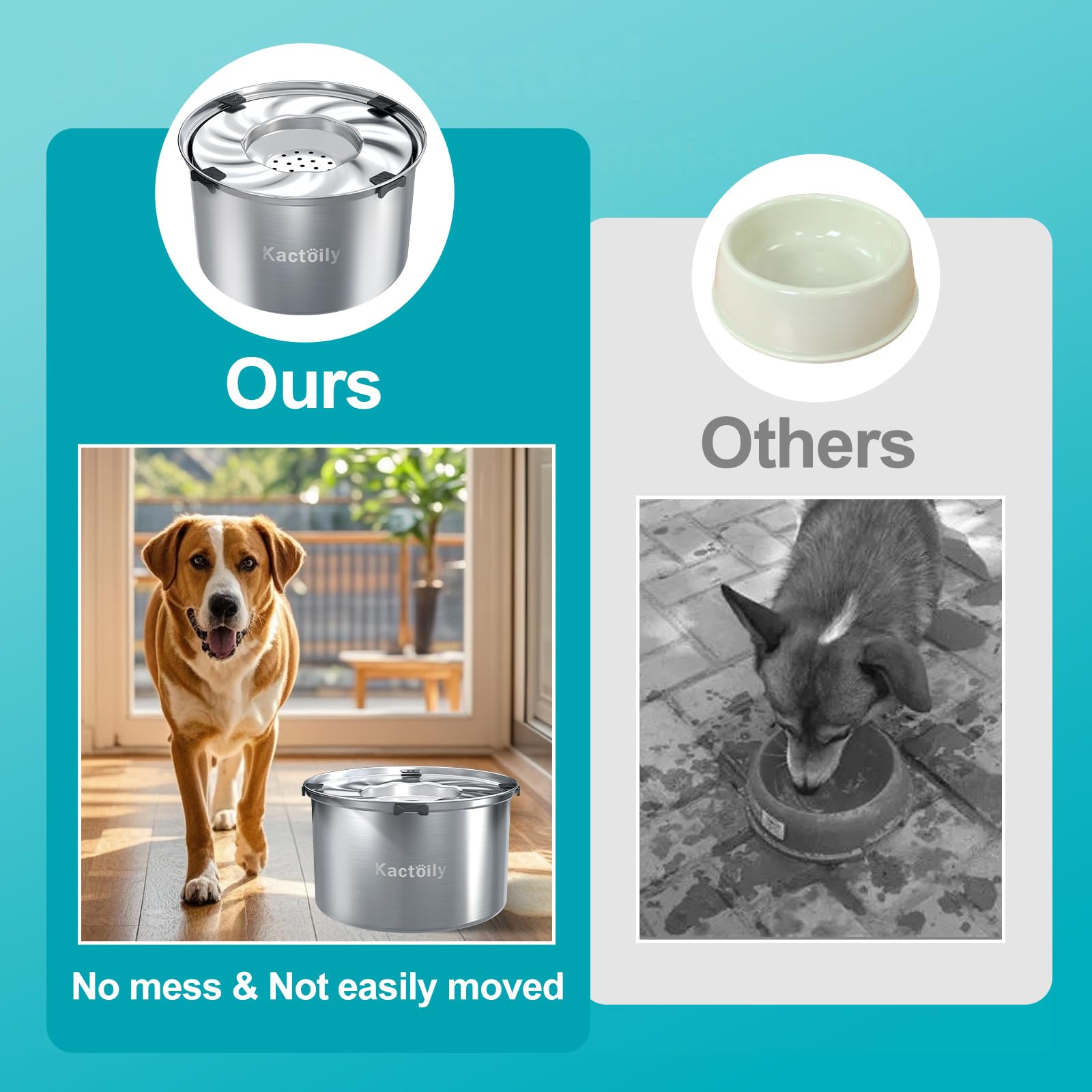 Kactoily 5.6L no-spill dog bowl dishwasher-safe feature highlighted in close-up.
