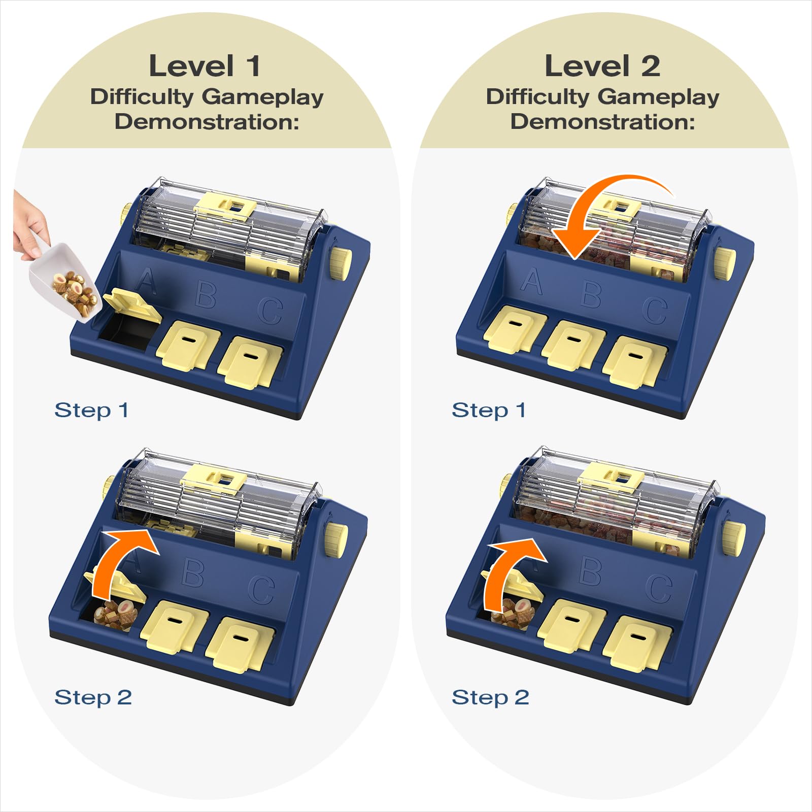 KADTC adjustable slow-feeder holes tailor challenge for your dog's skill level