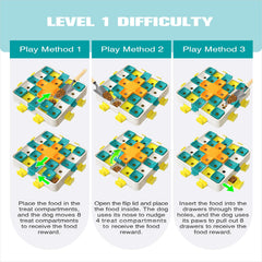 KADTC puzzle toy Level 2 flip lids invite sniffing and paw work for treat rewards.