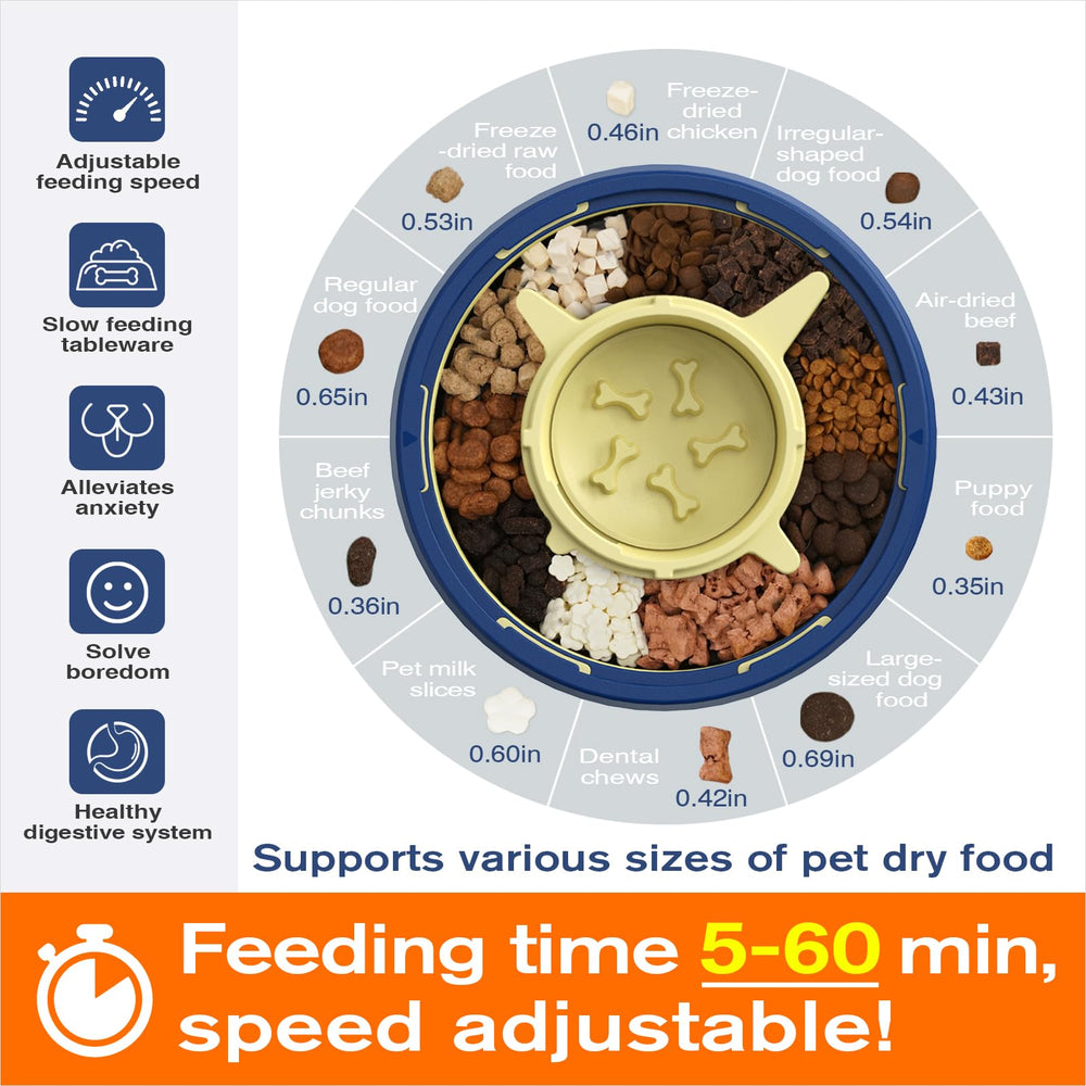 KADTC 5-to-60 minute setting demonstrates customizable pacing for dogs