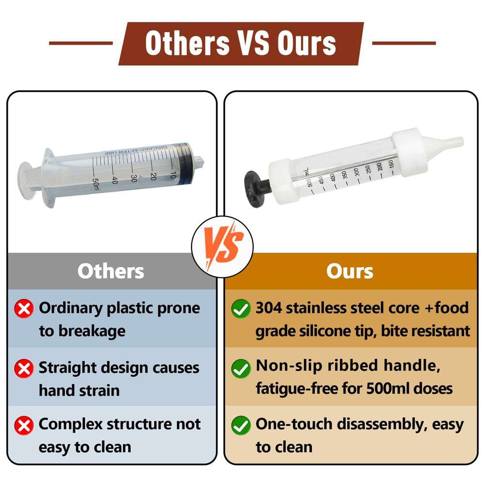 Kamrexi reusable syringe reduces waste and lowers running costs