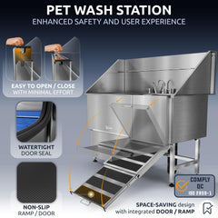 KANIS adjustable 3-level floor grate demonstrates ergonomic grooming posture support.