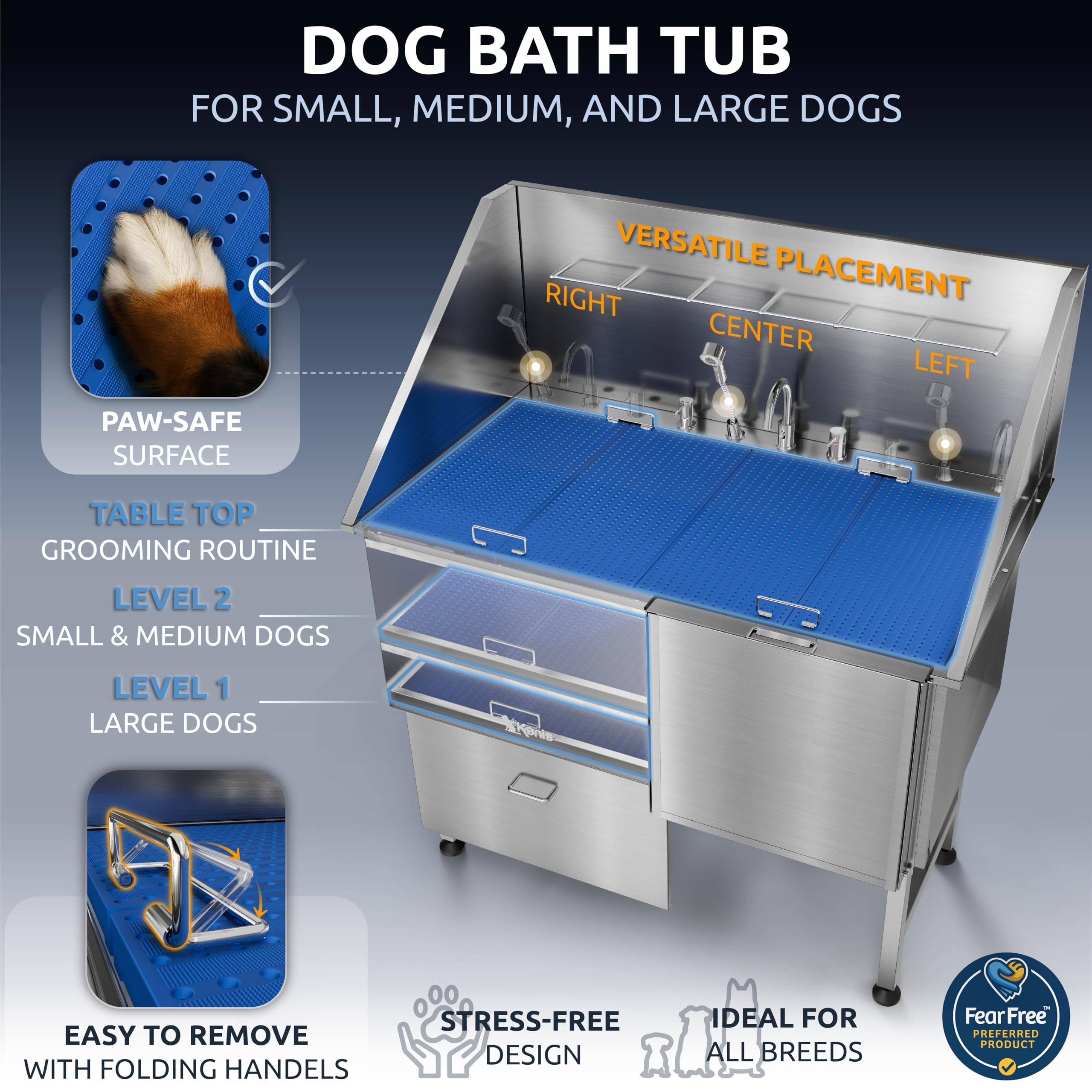 KANIS anti-slip paw-safe tub surface promotes calm bathing